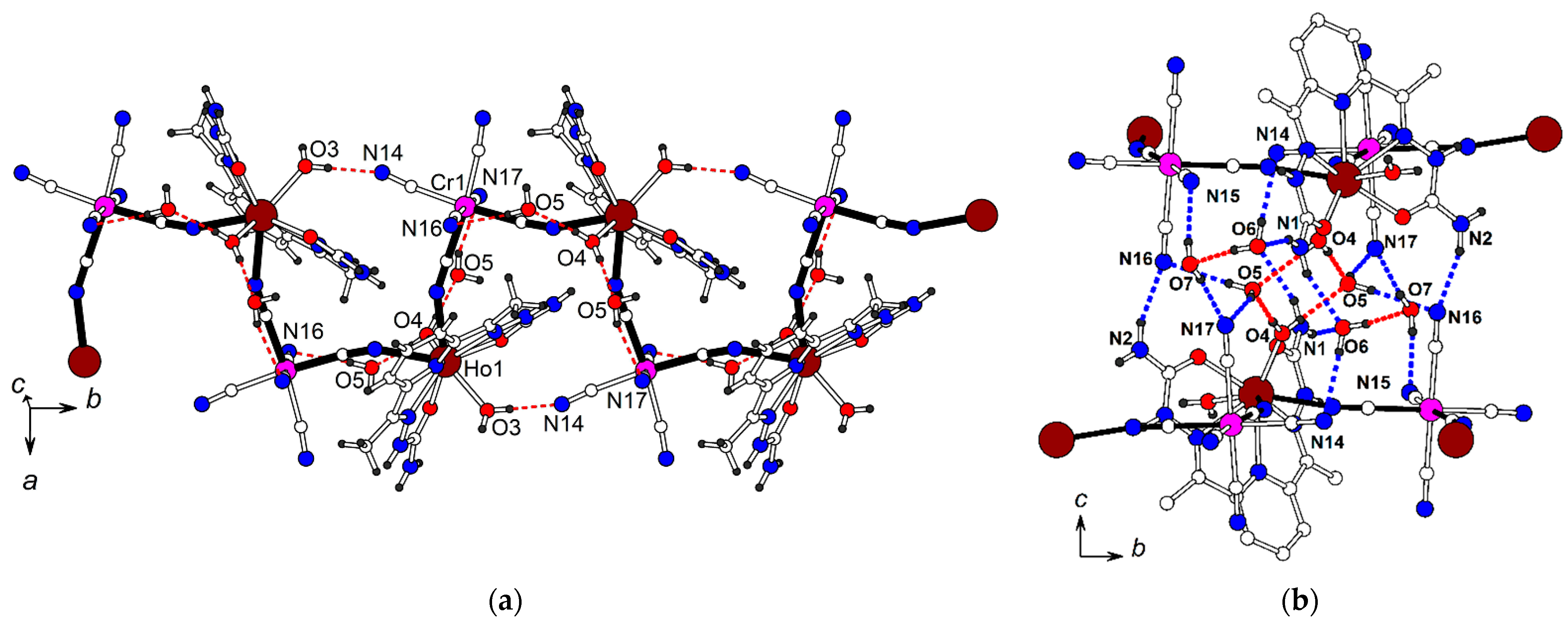 Inorganics 10 00041 g003