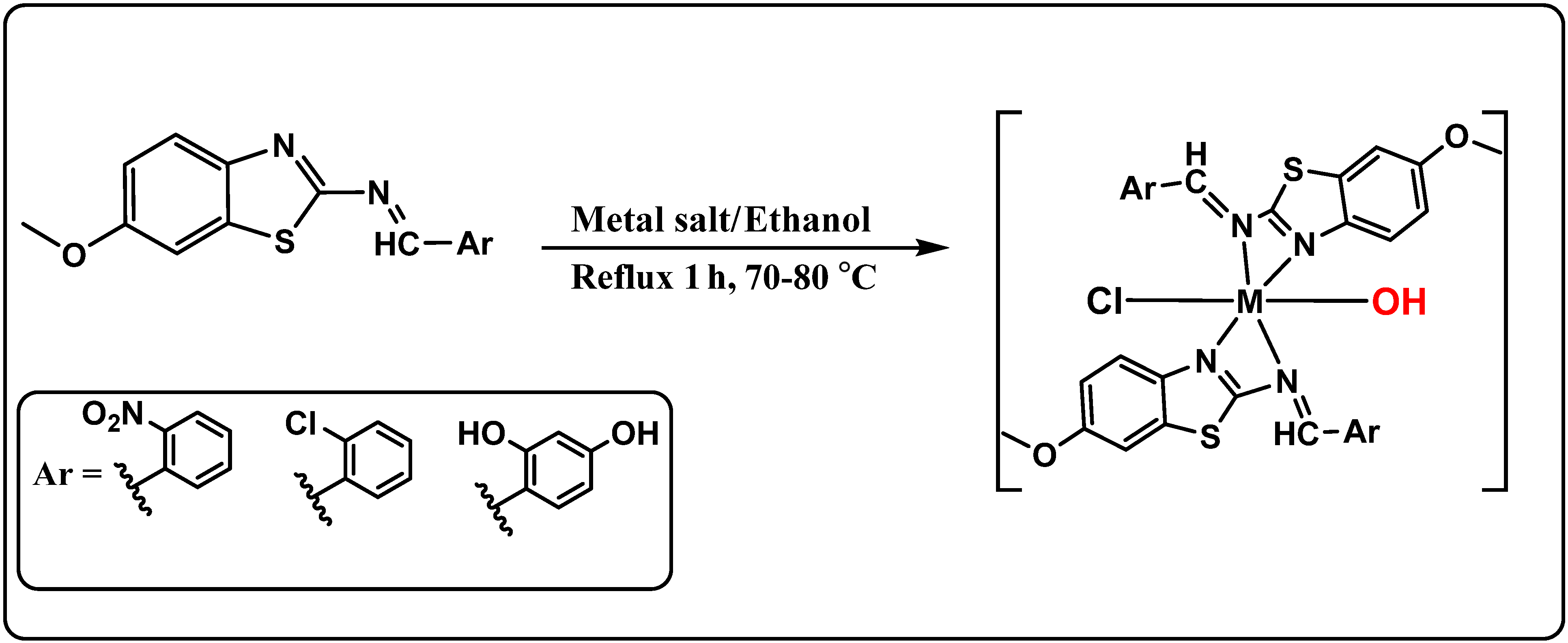 Inorganics 10 00043 sch002