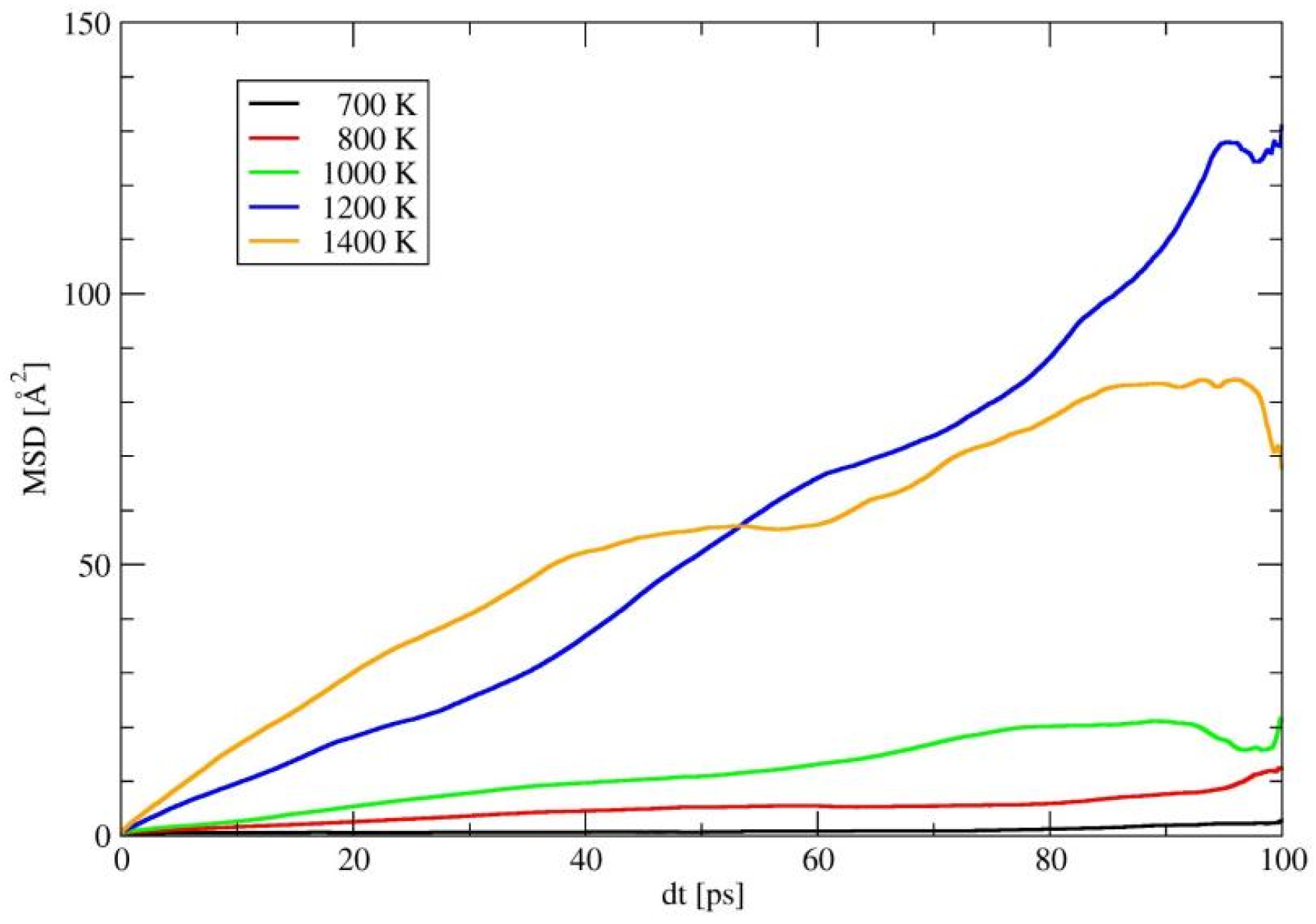 Inorganics 10 00045 g008