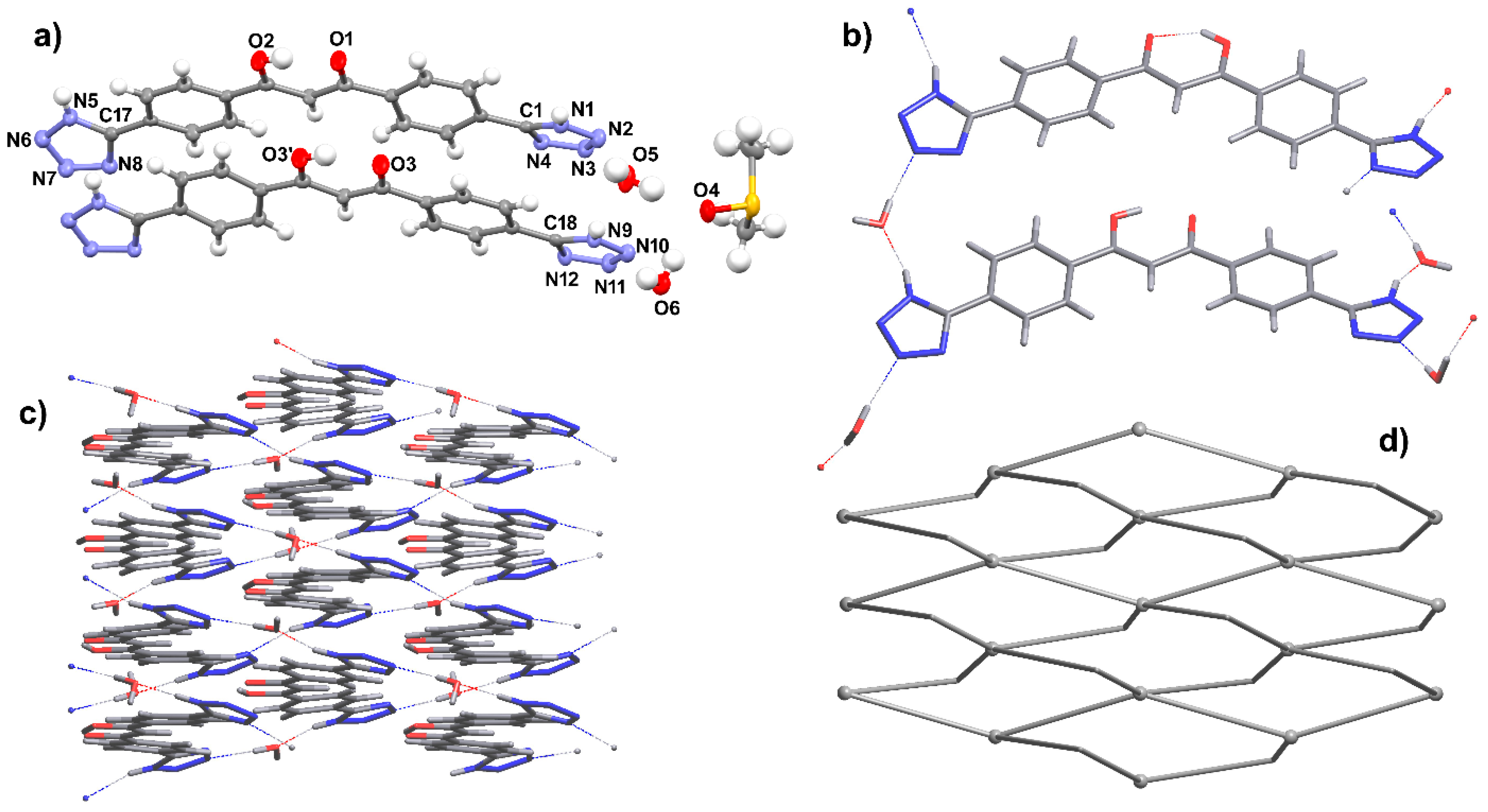 Inorganics 10 00055 g005