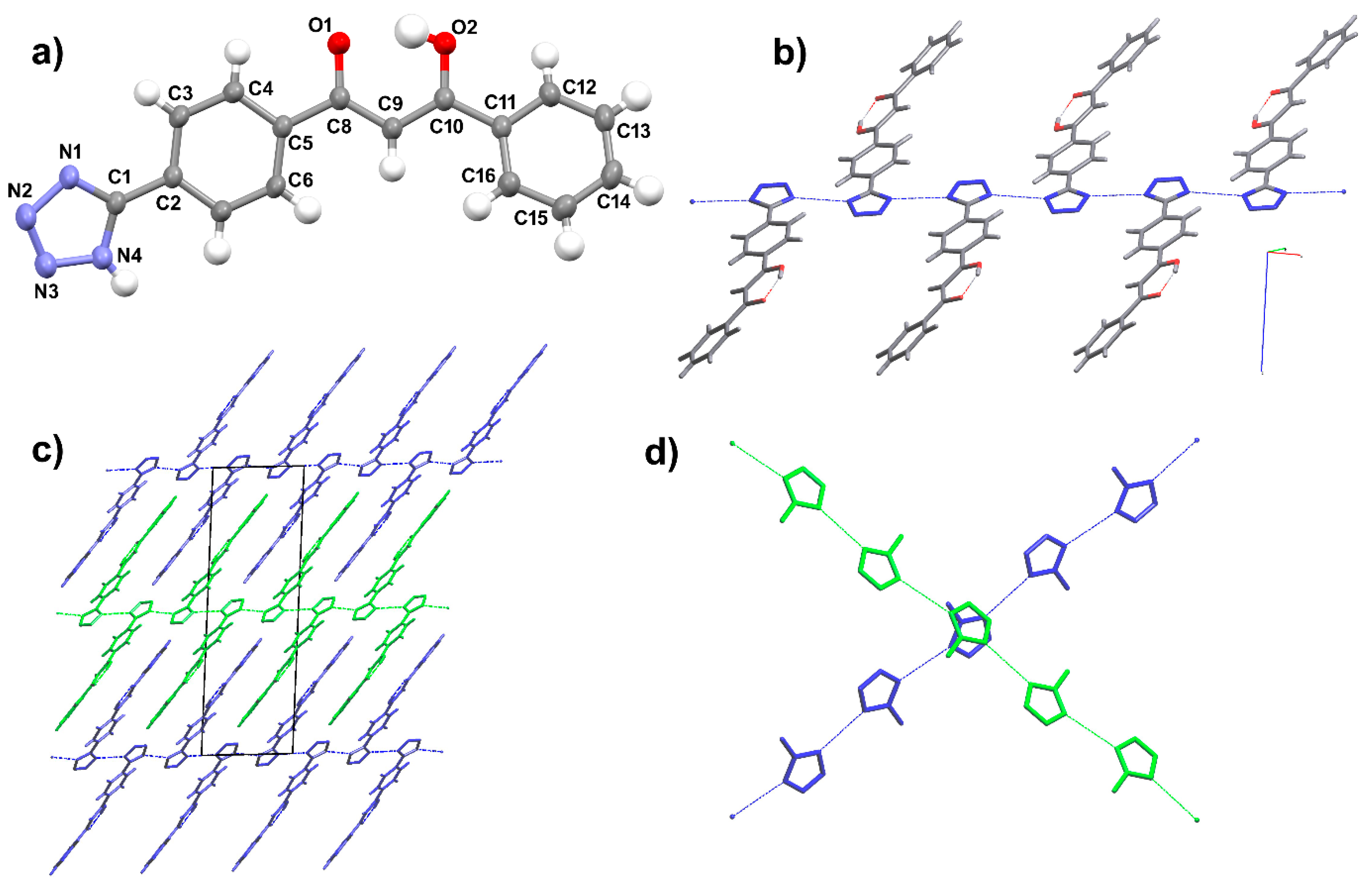 Inorganics 10 00055 g006