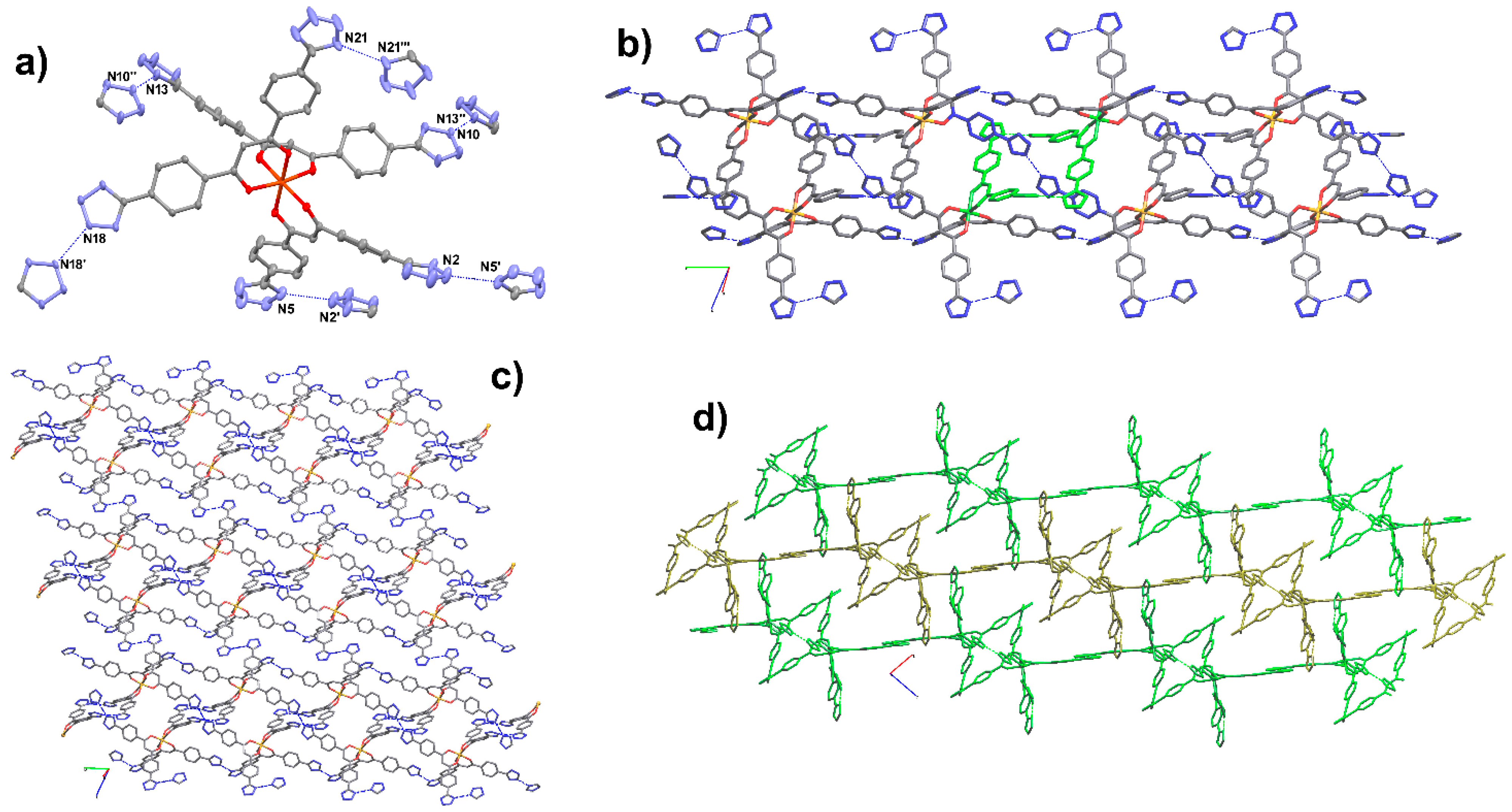 Inorganics 10 00055 g007