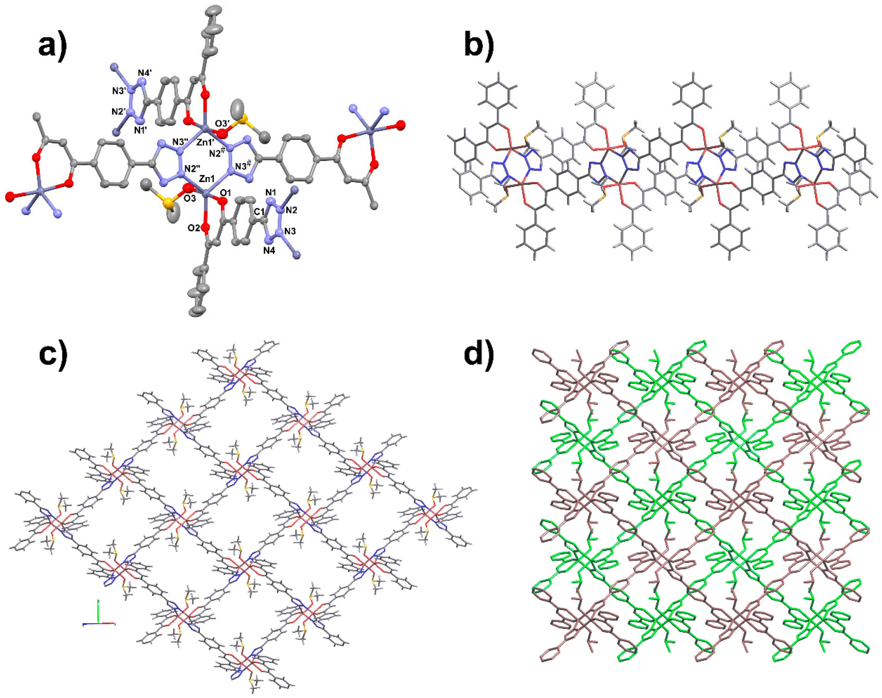 Inorganics 10 00055 g008