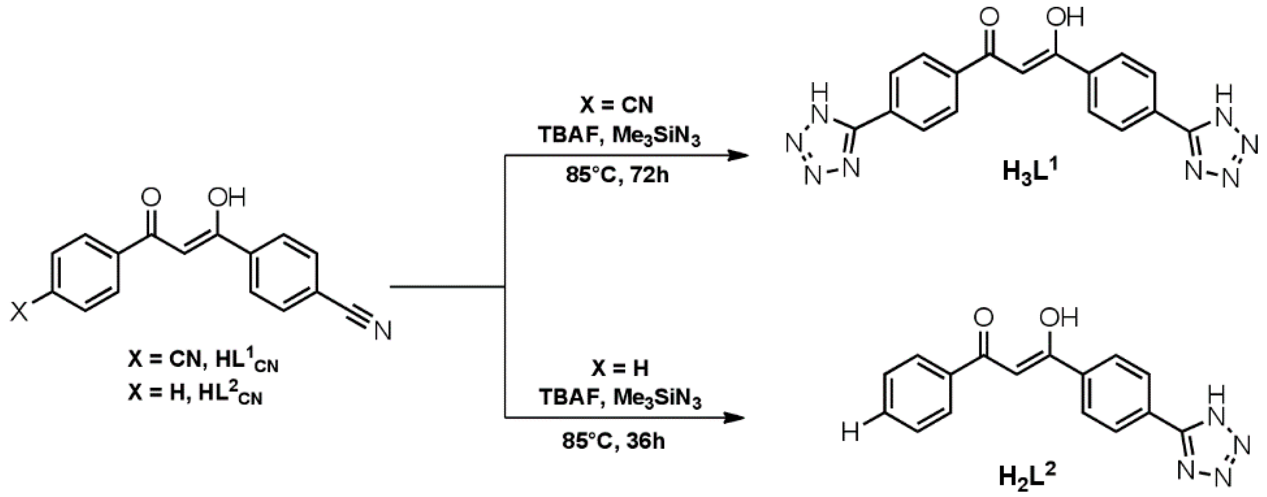 Inorganics 10 00055 sch001