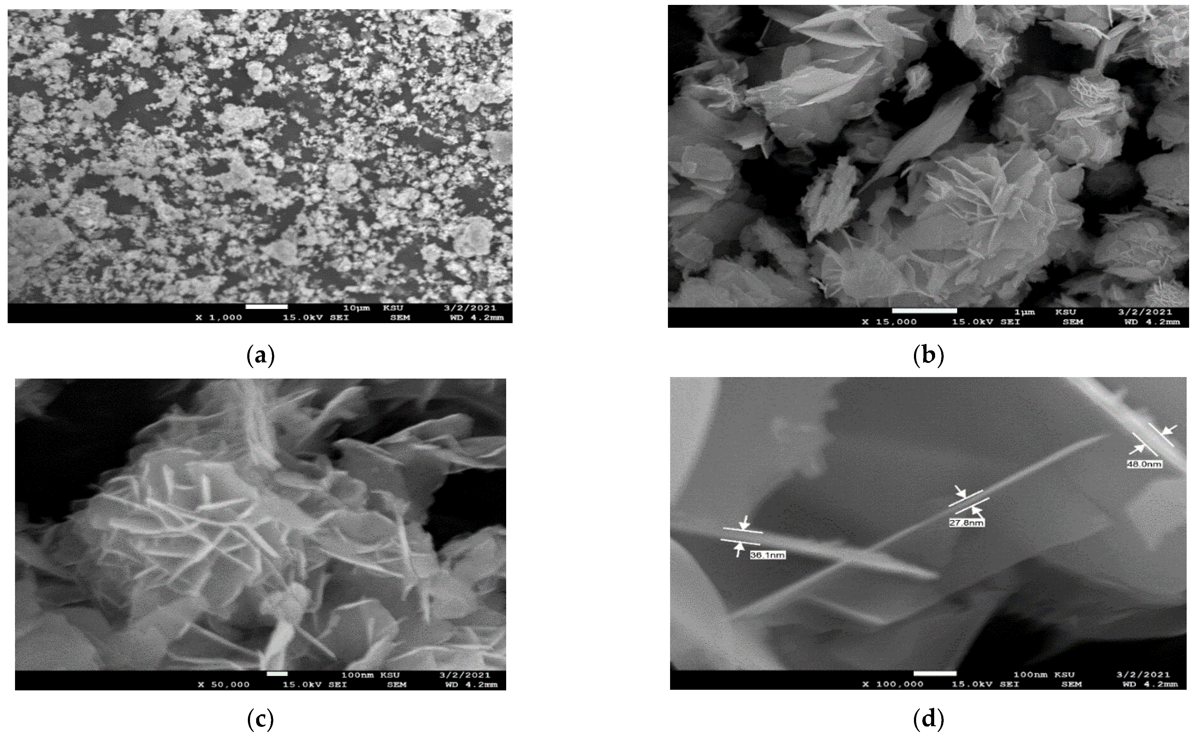 Inorganics 10 00065 g001