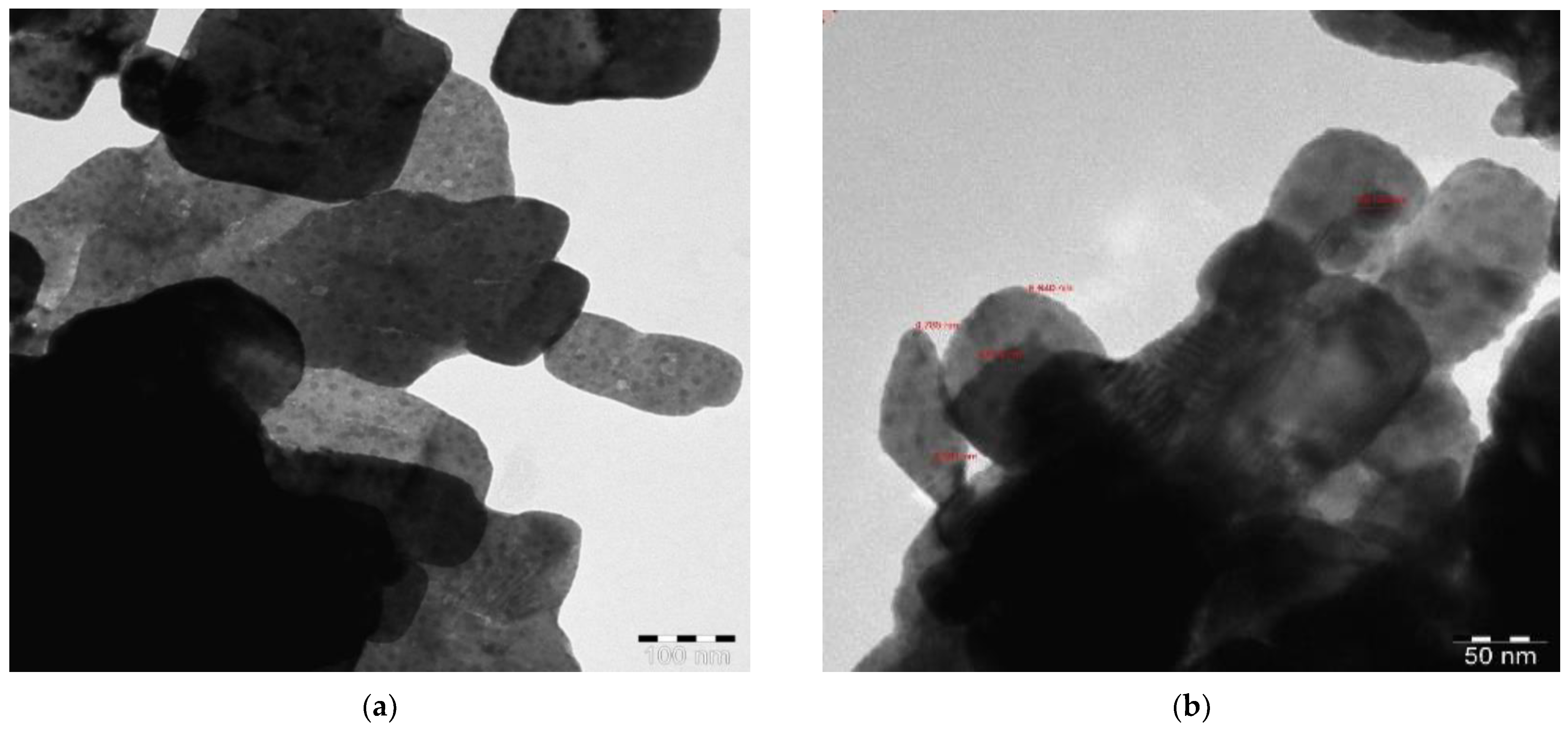 Inorganics 10 00065 g003