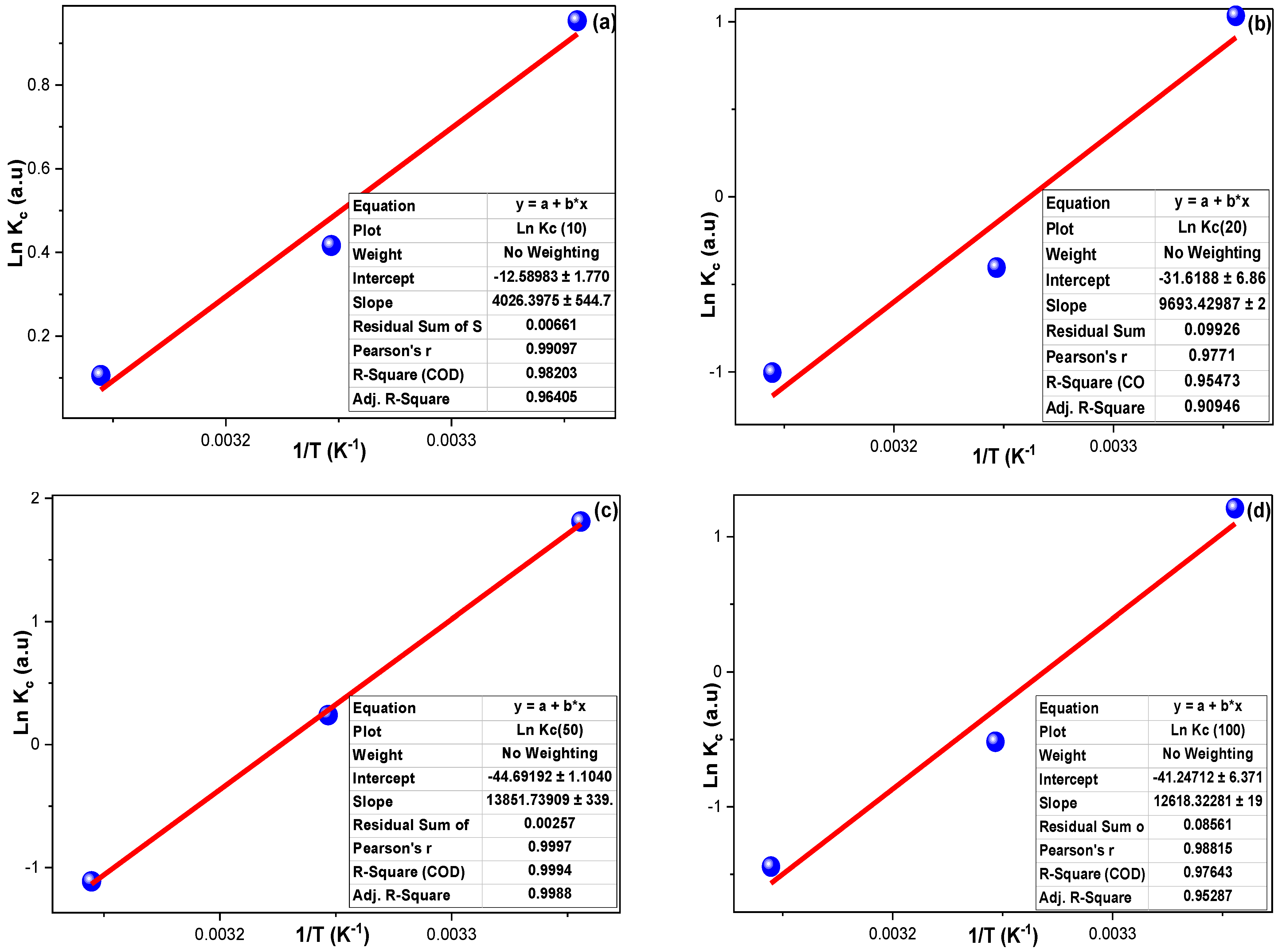 Inorganics 10 00065 g008