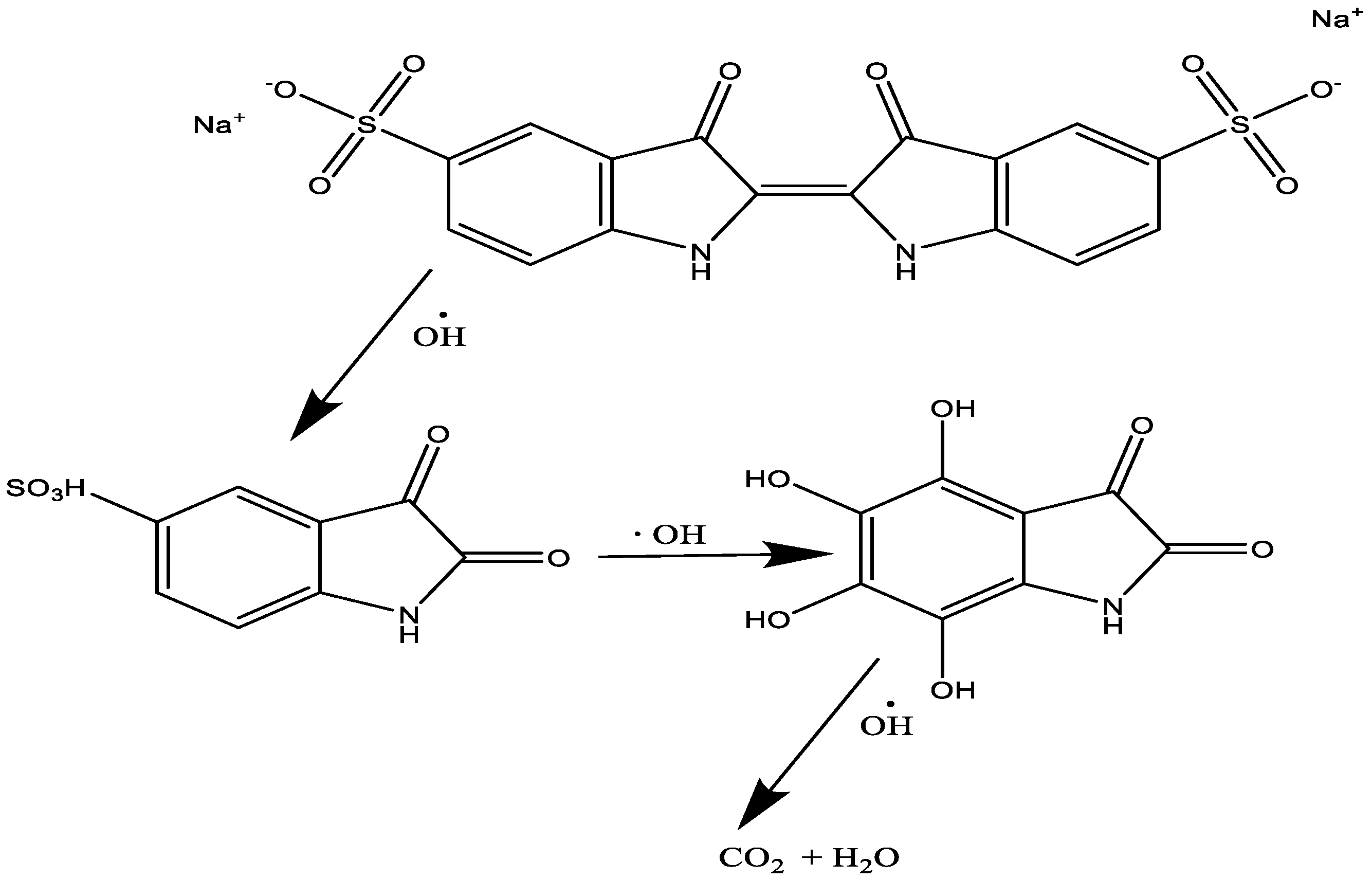 Inorganics 10 00065 sch001