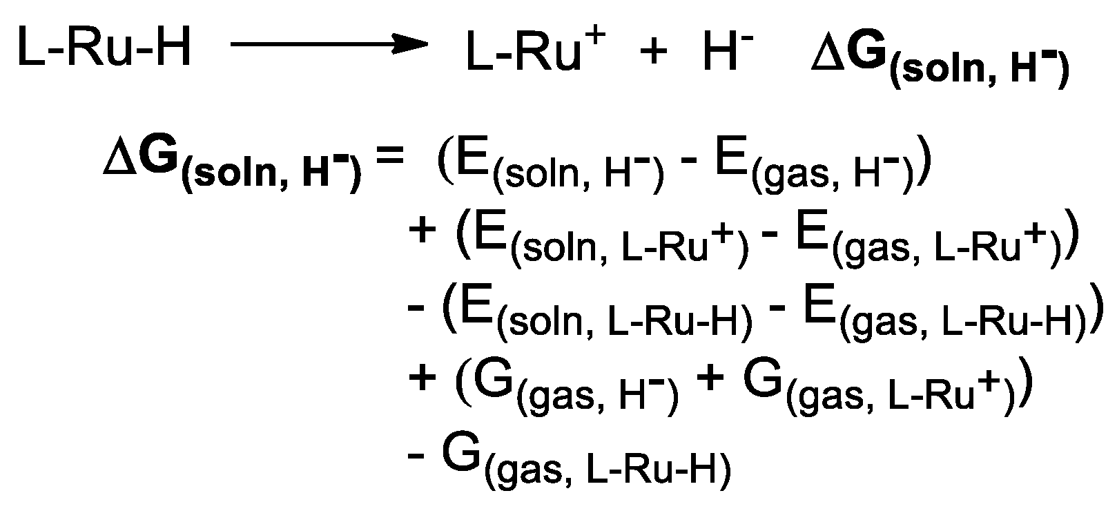 Inorganics 10 00069 sch002