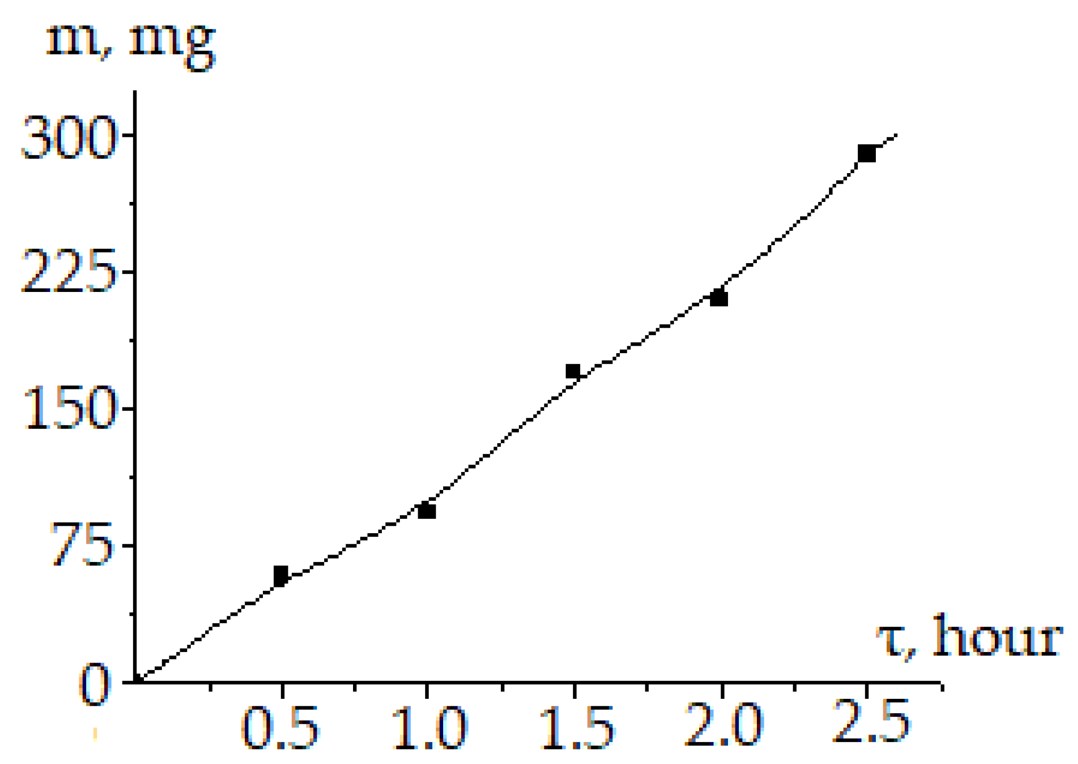 Inorganics 10 00072 g004