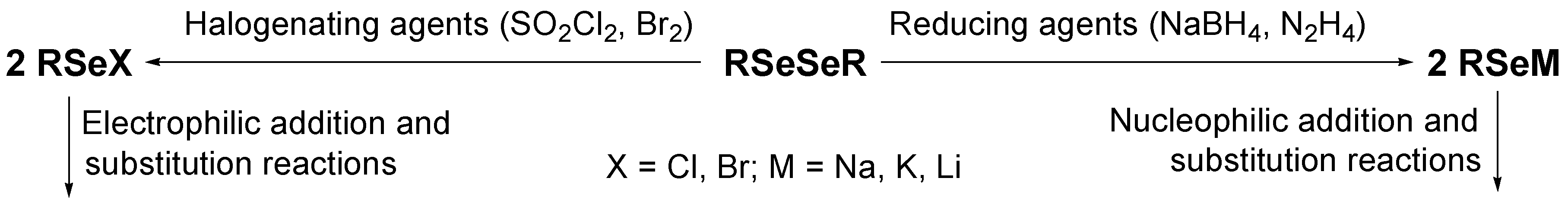 Inorganics 10 00074 g001