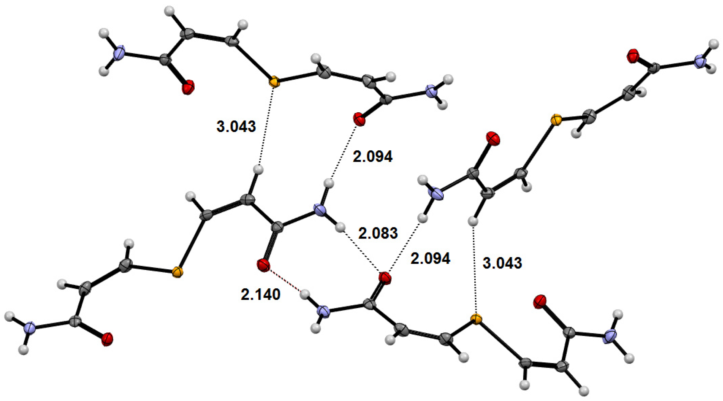 Inorganics 10 00074 g007