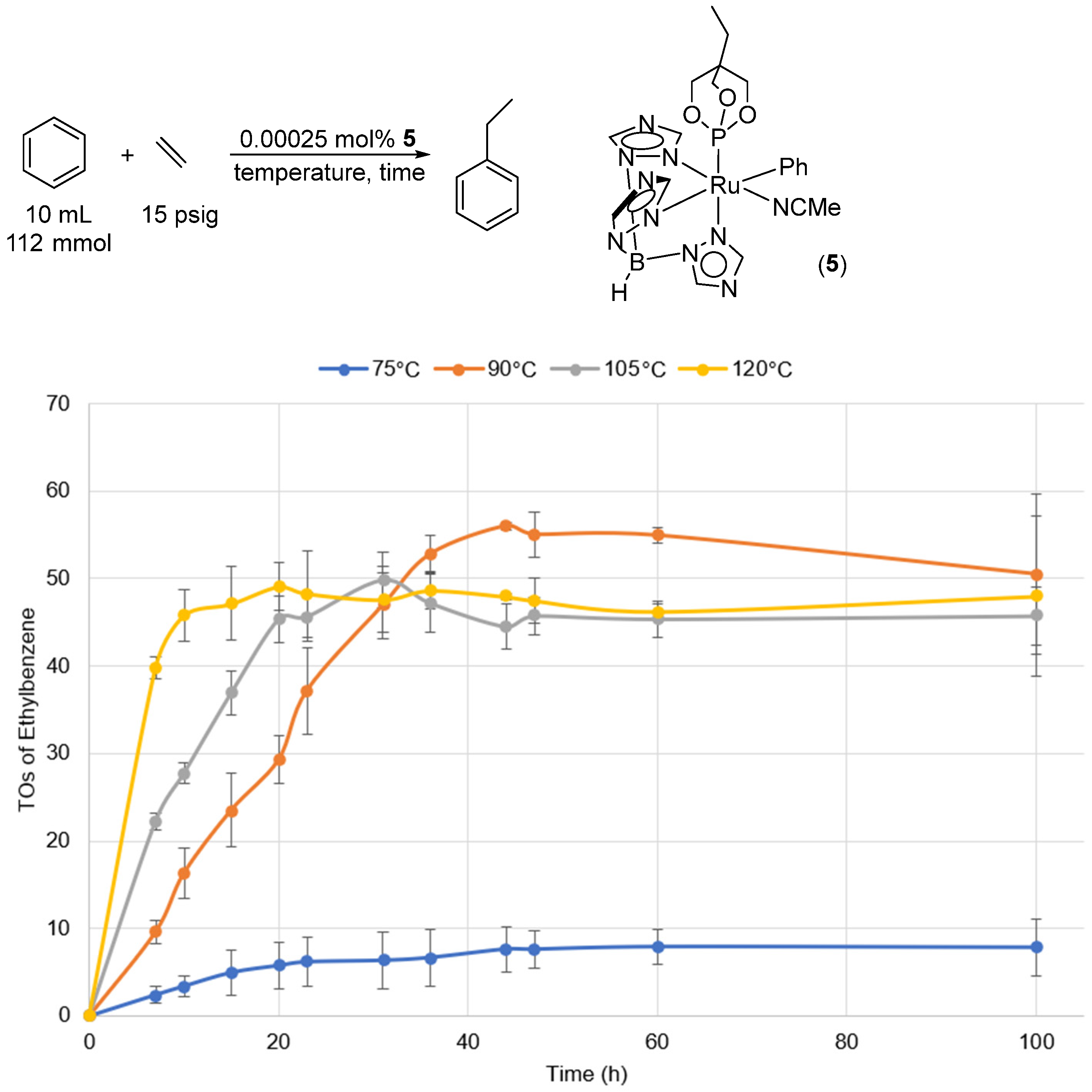 Inorganics 10 00076 g003