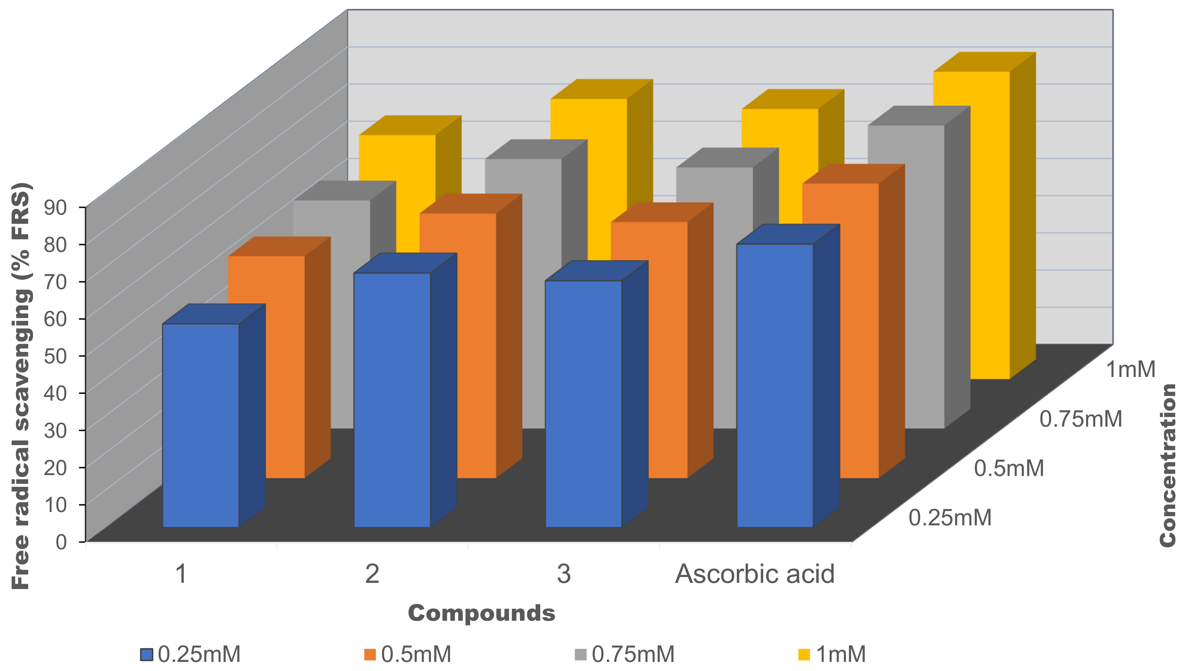 Inorganics 10 00079 g004