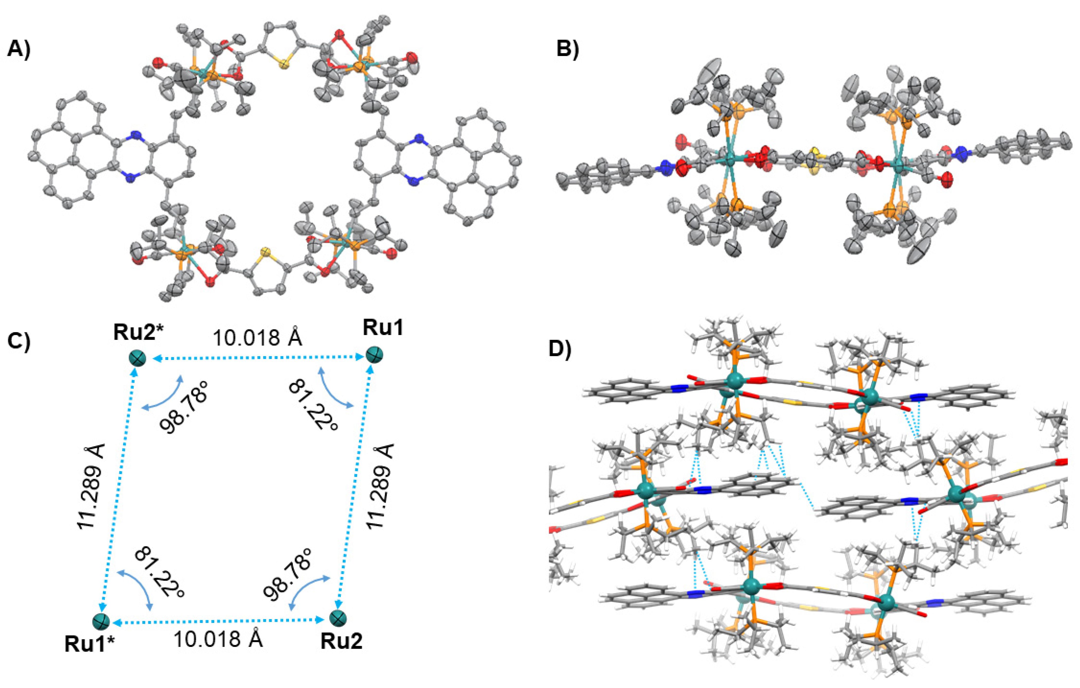 Inorganics 10 00082 g003