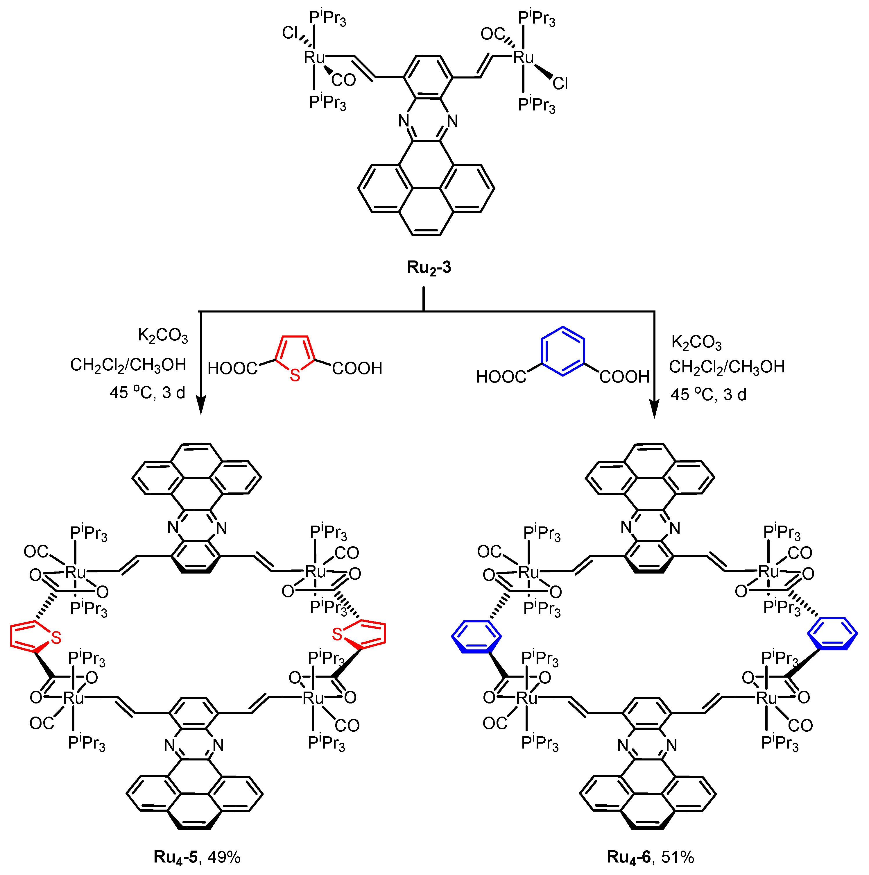 Inorganics 10 00082 sch001