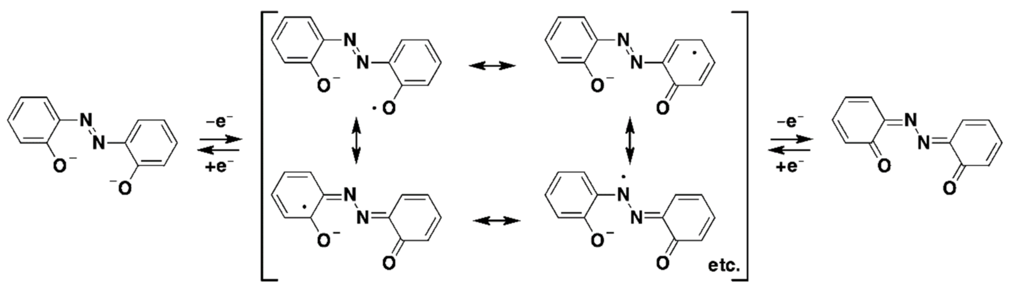 Inorganics 10 00084 sch001 Inorganics 10 00084 sch001