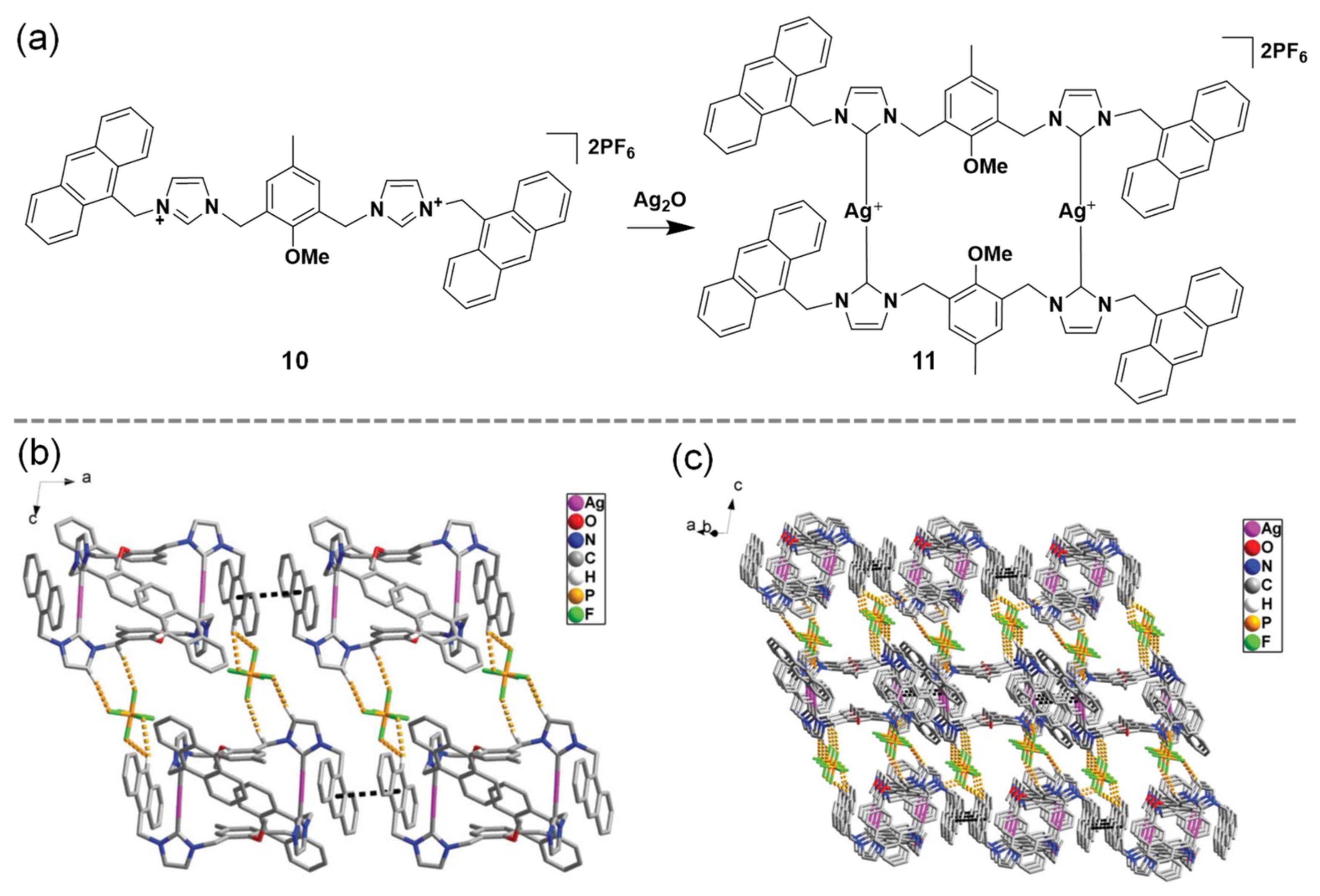 Inorganics 10 00088 g002