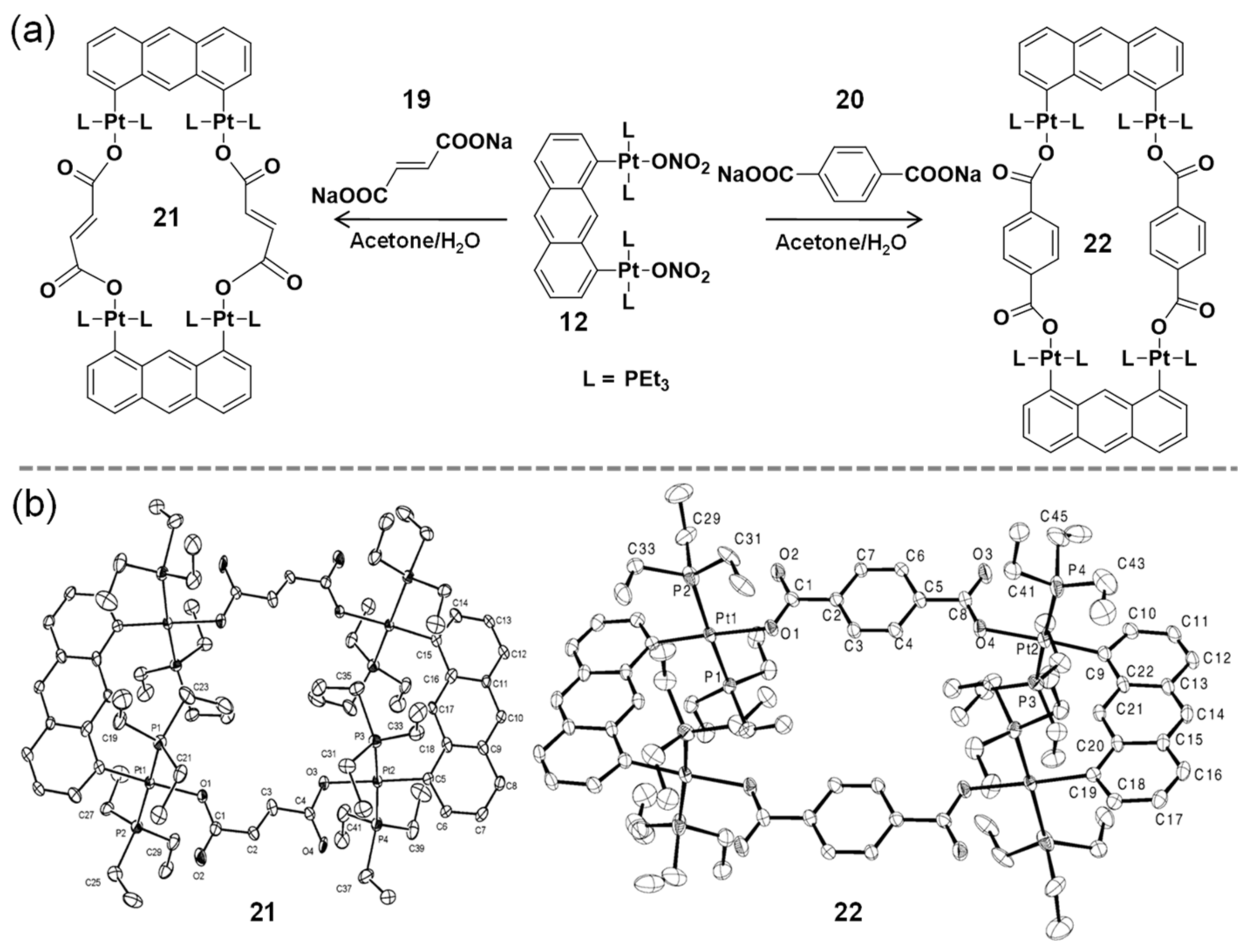 Inorganics 10 00088 g004