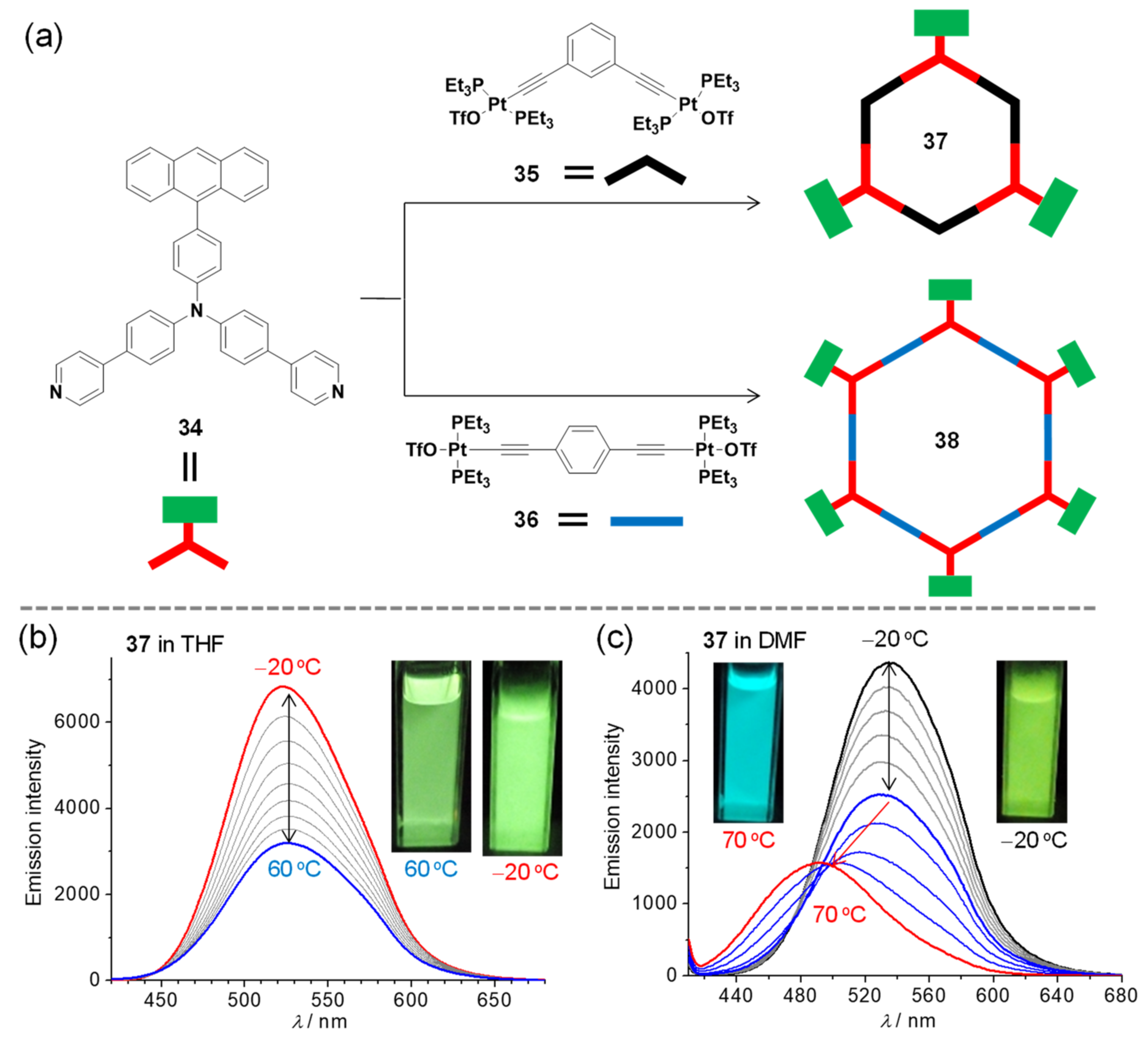 Inorganics 10 00088 g008