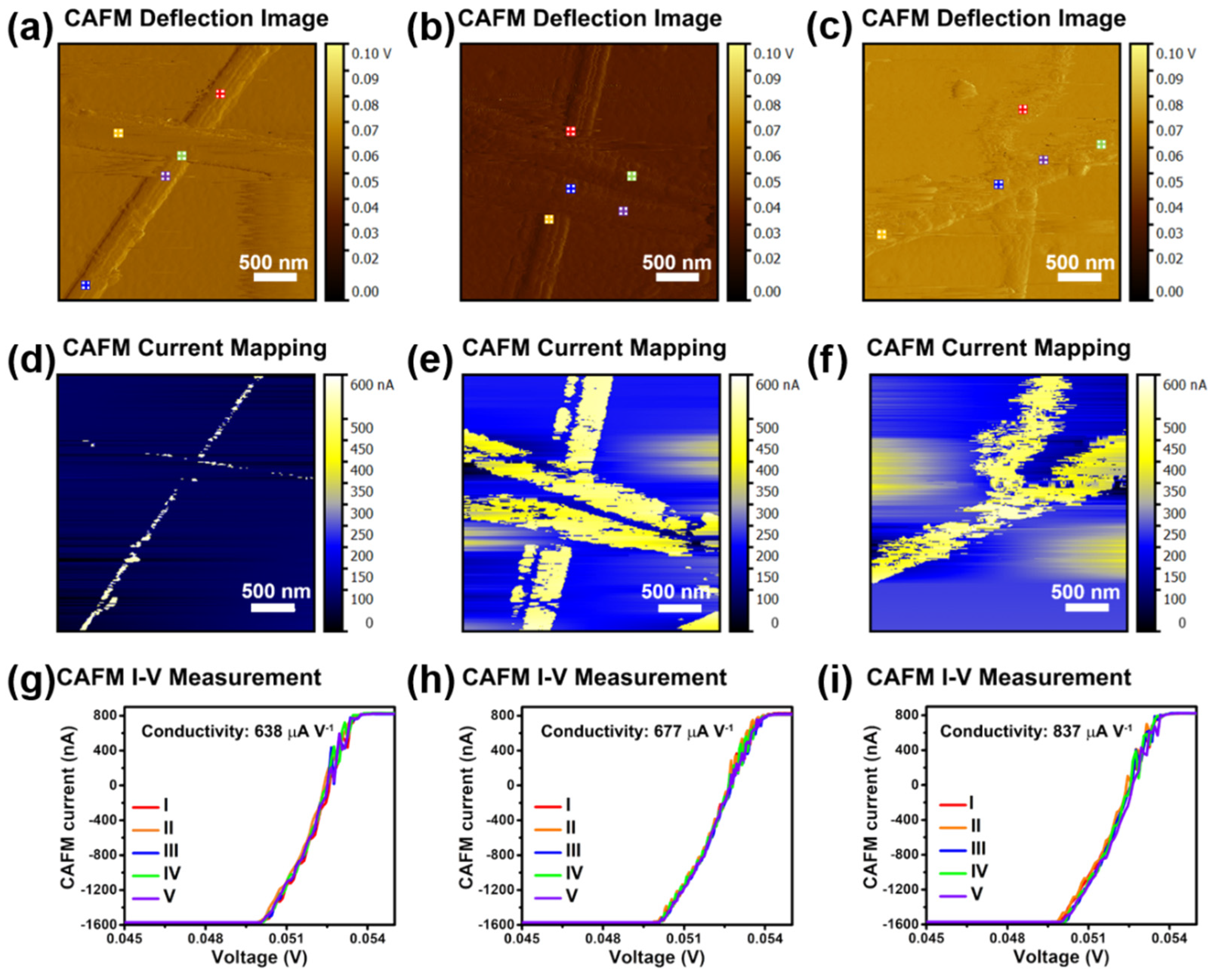 Inorganics 10 00092 g004