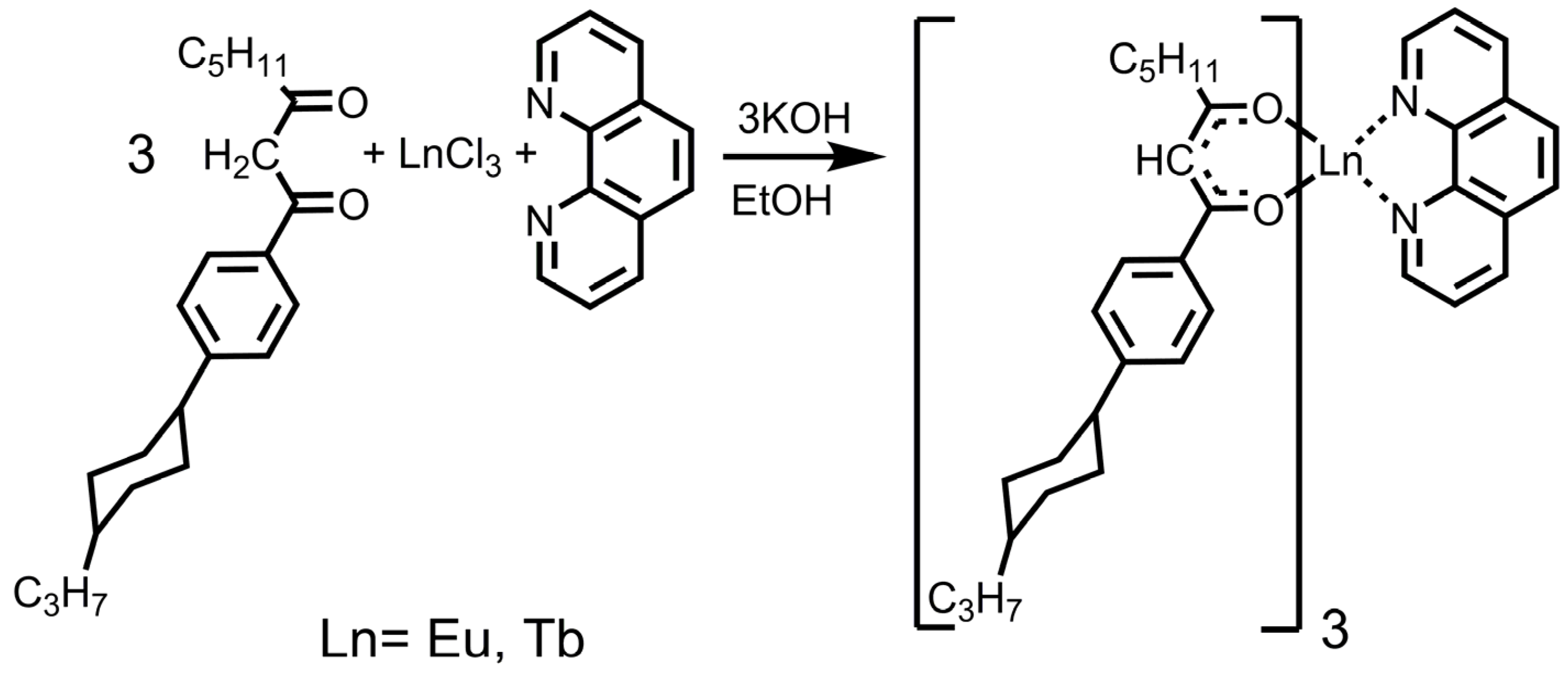 Inorganics 10 00094 g001