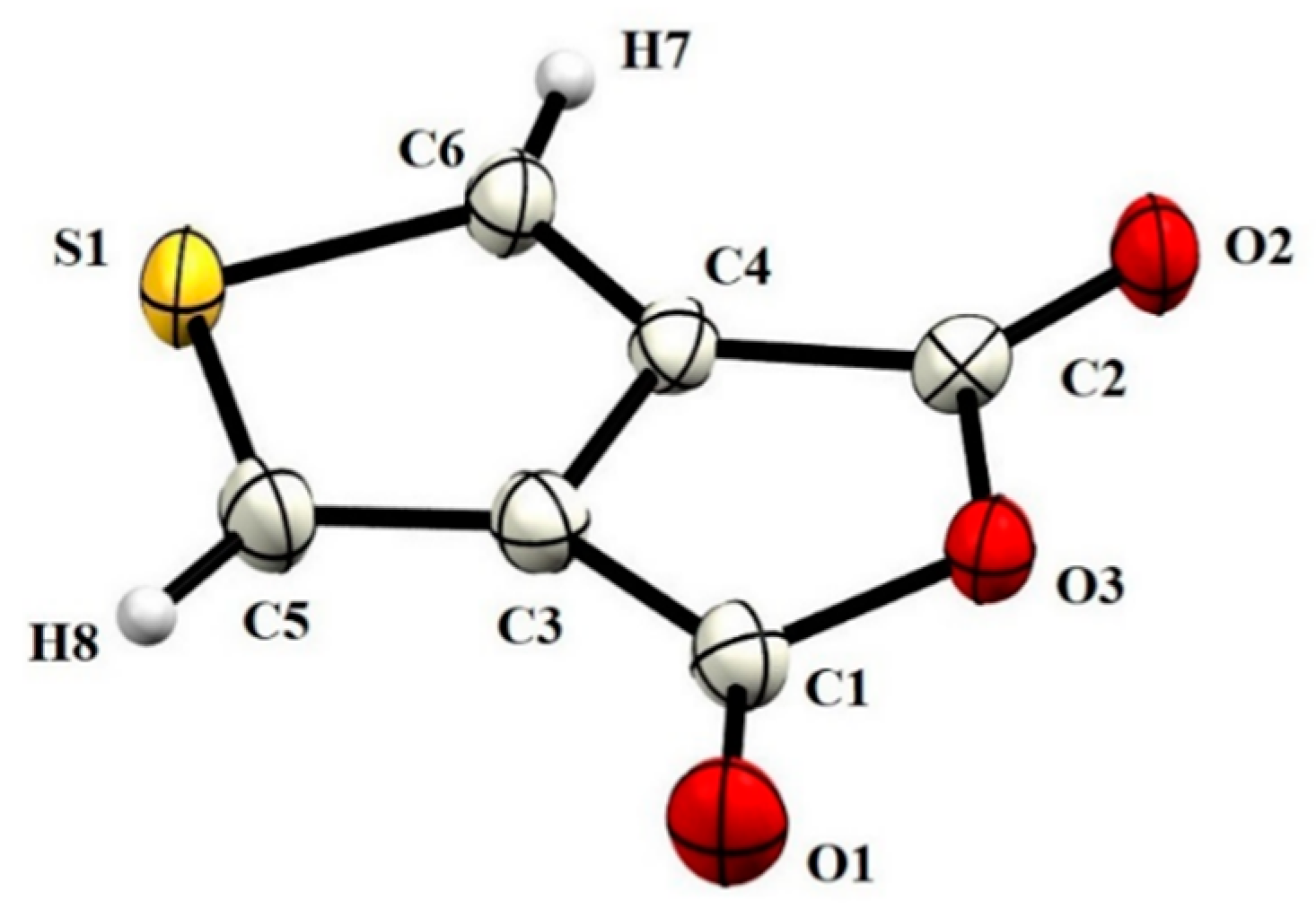Inorganics 10 00096 g003 Inorganics 10 00096 g003