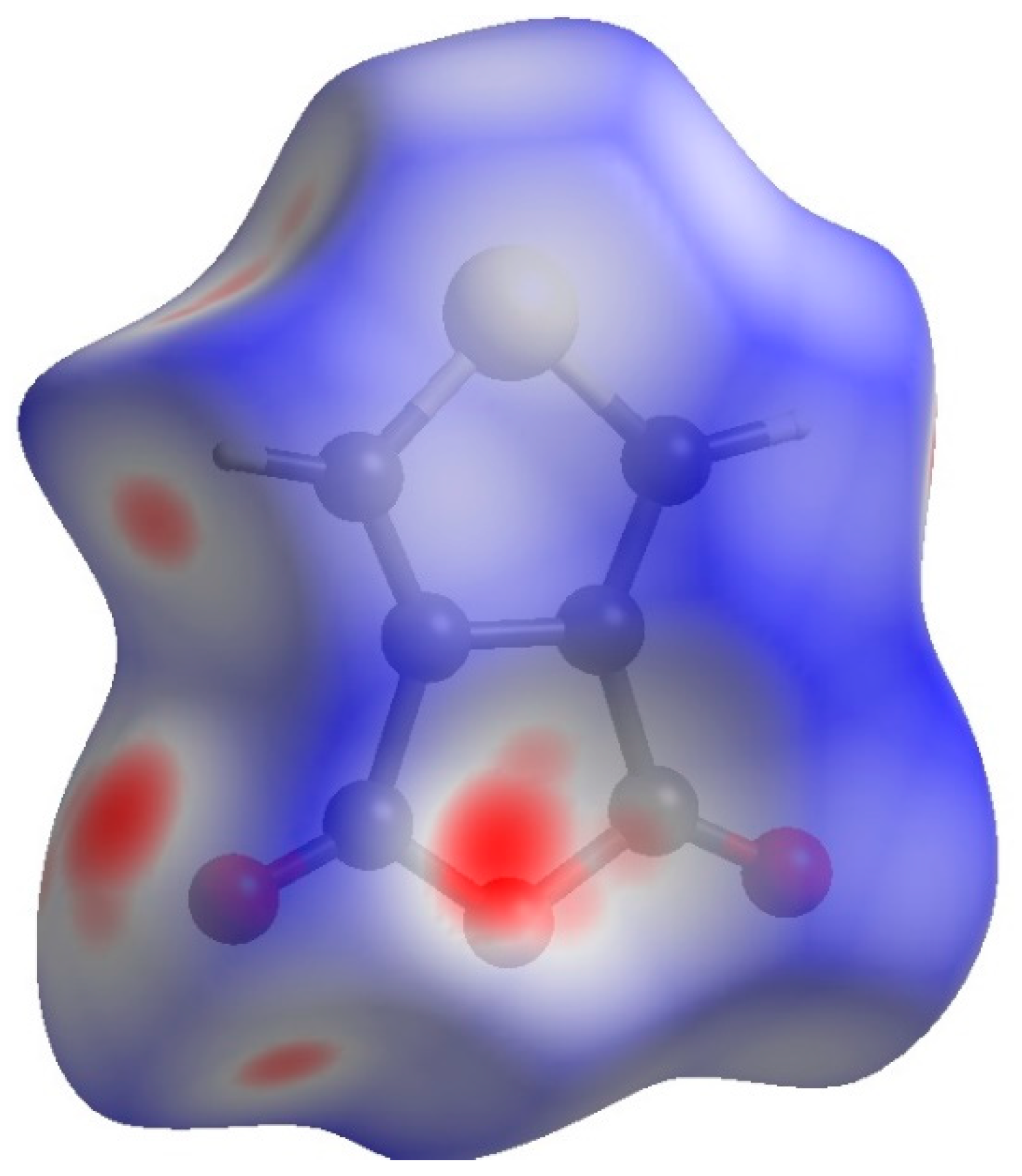 Inorganics 10 00096 g008 Inorganics 10 00096 g008