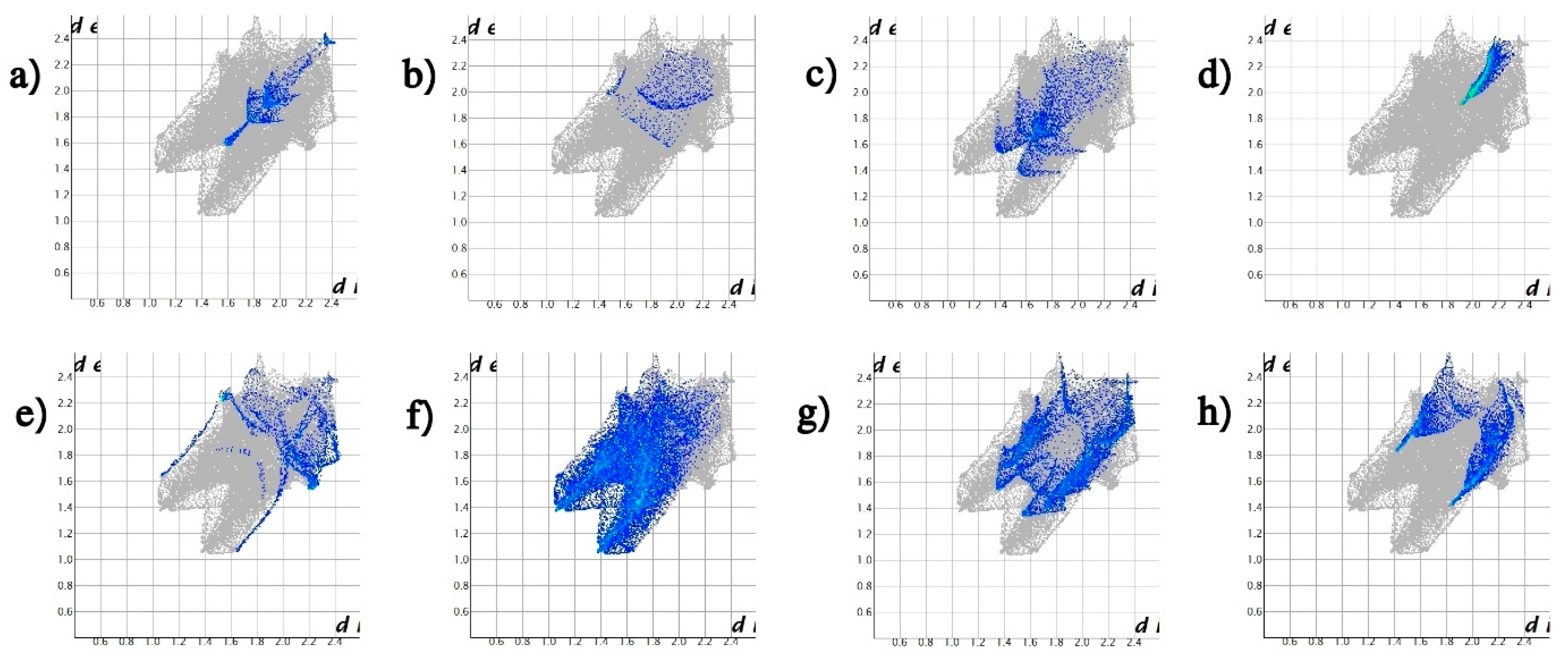 Inorganics 10 00096 g009 Inorganics 10 00096 g009