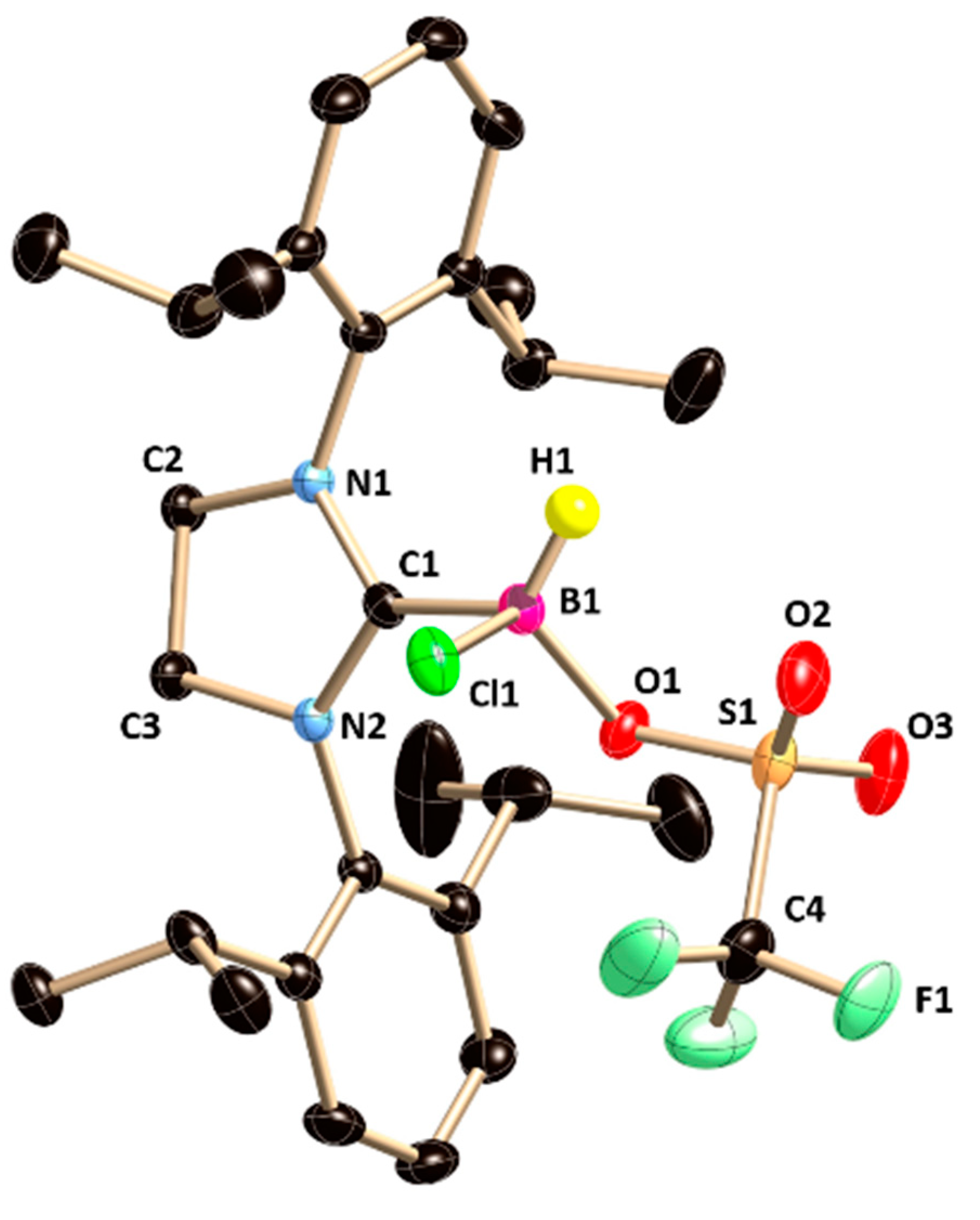 Inorganics 10 00097 g004