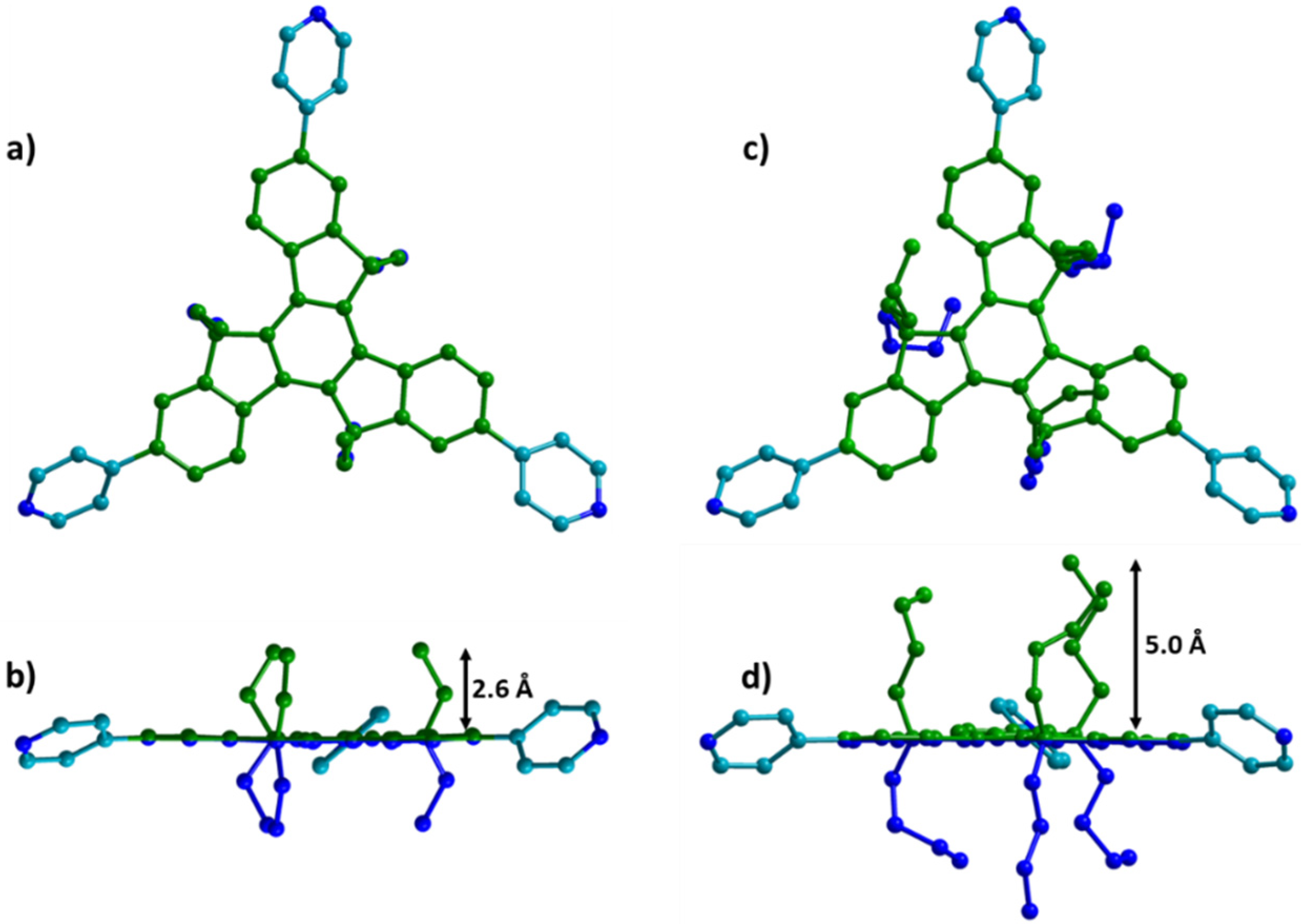 Inorganics 10 00103 g002 Inorganics 10 00103 g002