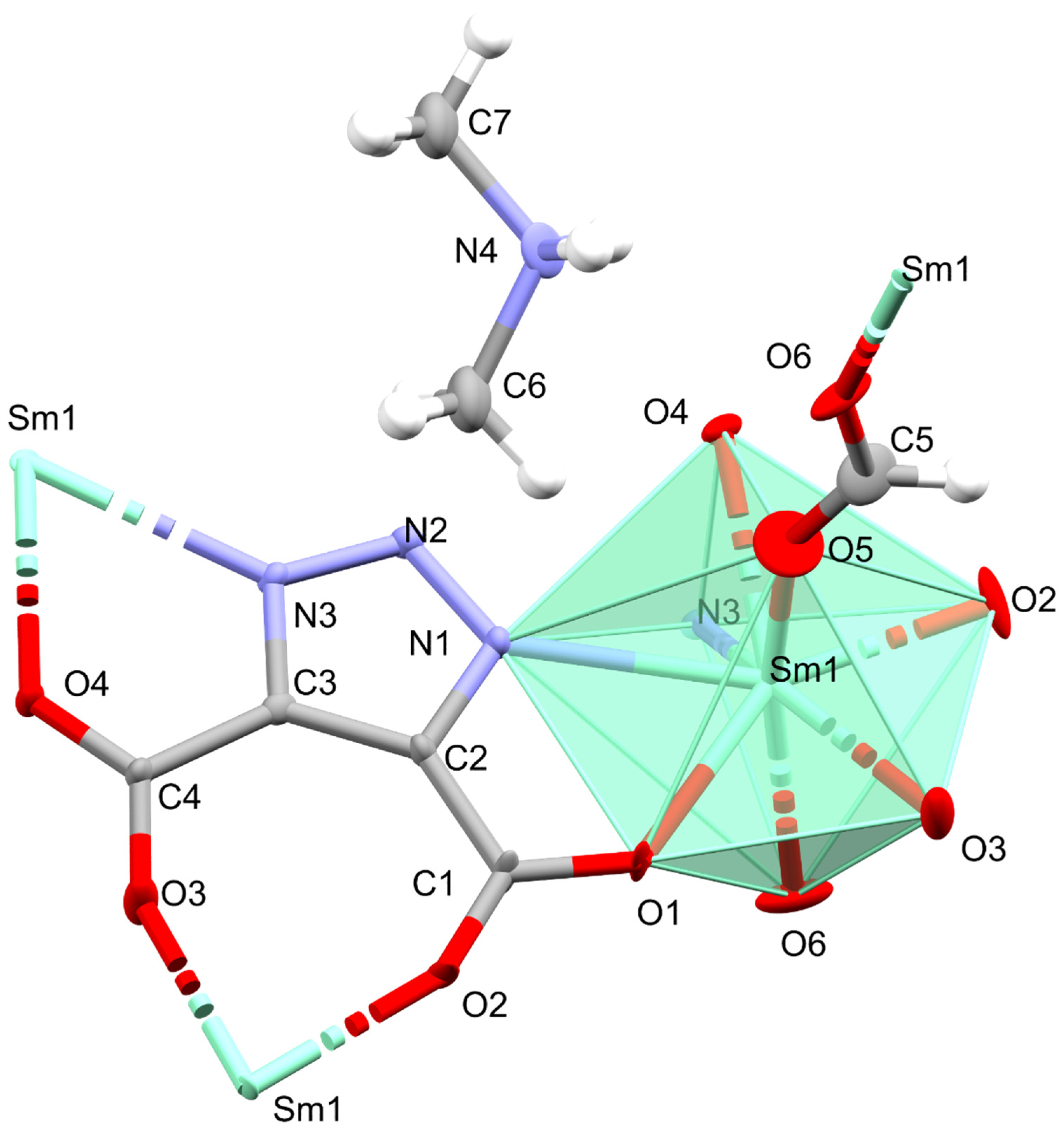Inorganics 10 00104 g004
