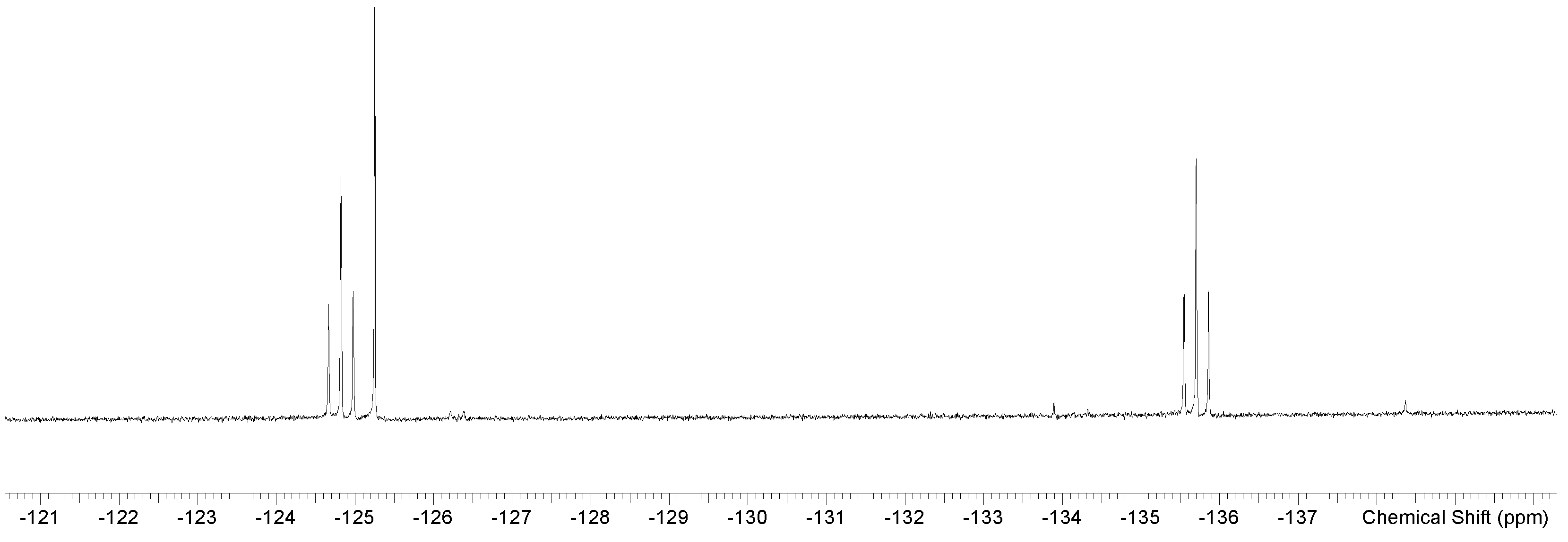 Inorganics 10 00107 g001
