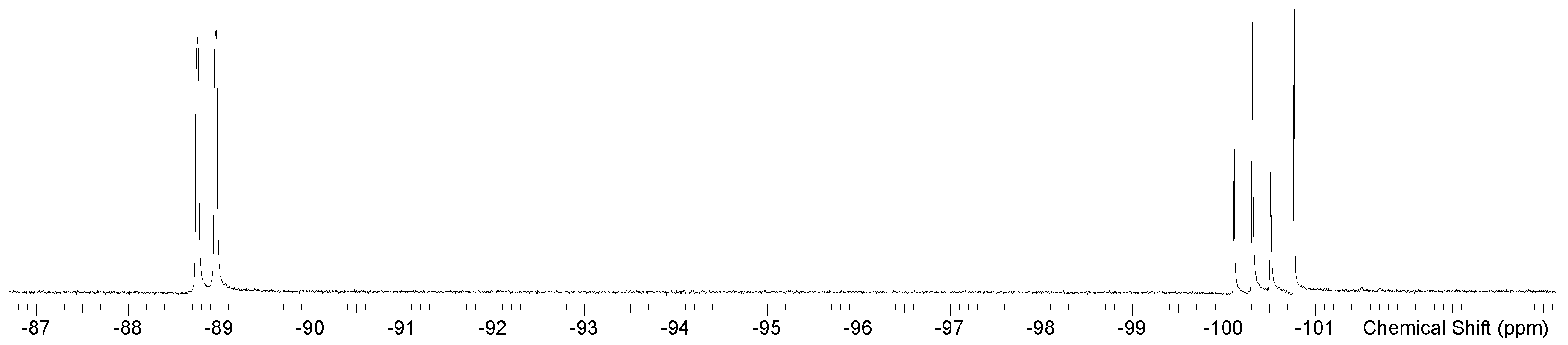 Inorganics 10 00107 g003