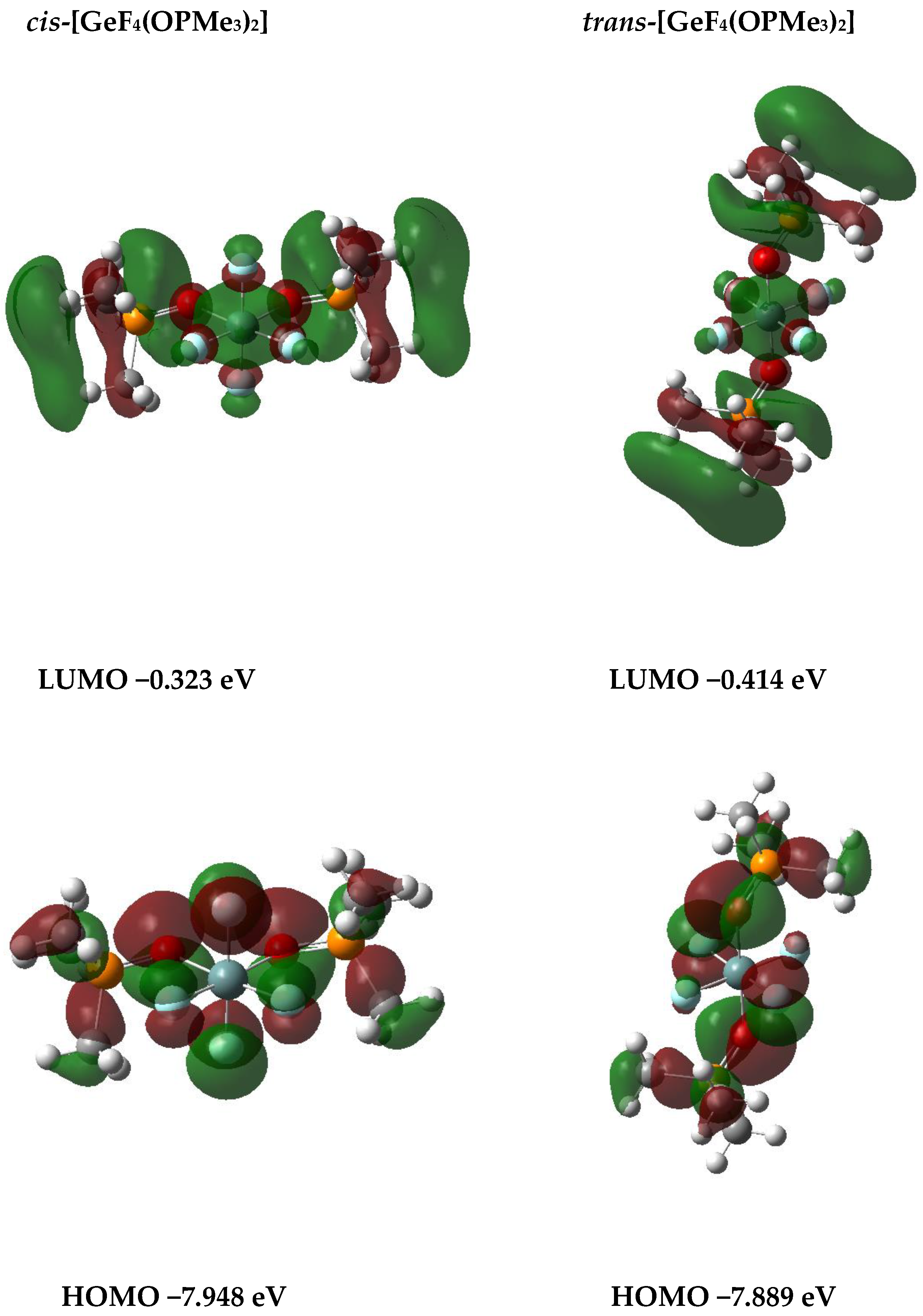 Inorganics 10 00107 g007