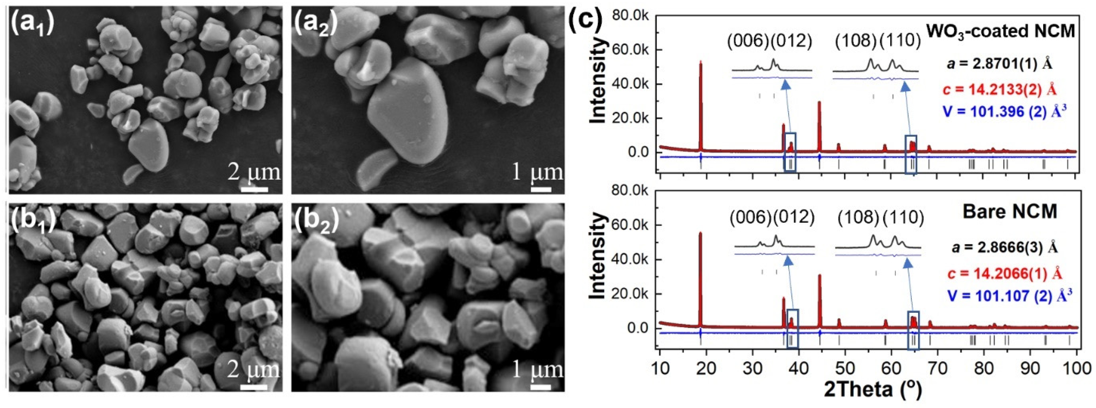 Inorganics 10 00111 g001