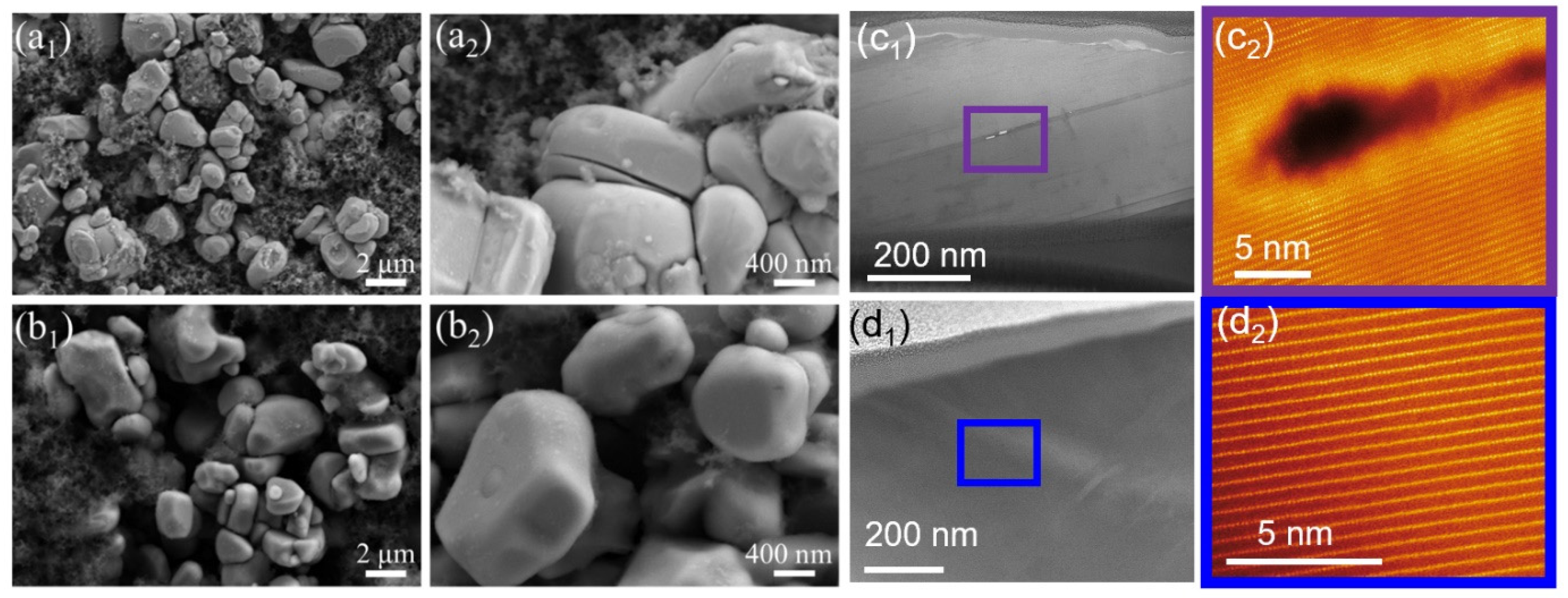Inorganics 10 00111 g006