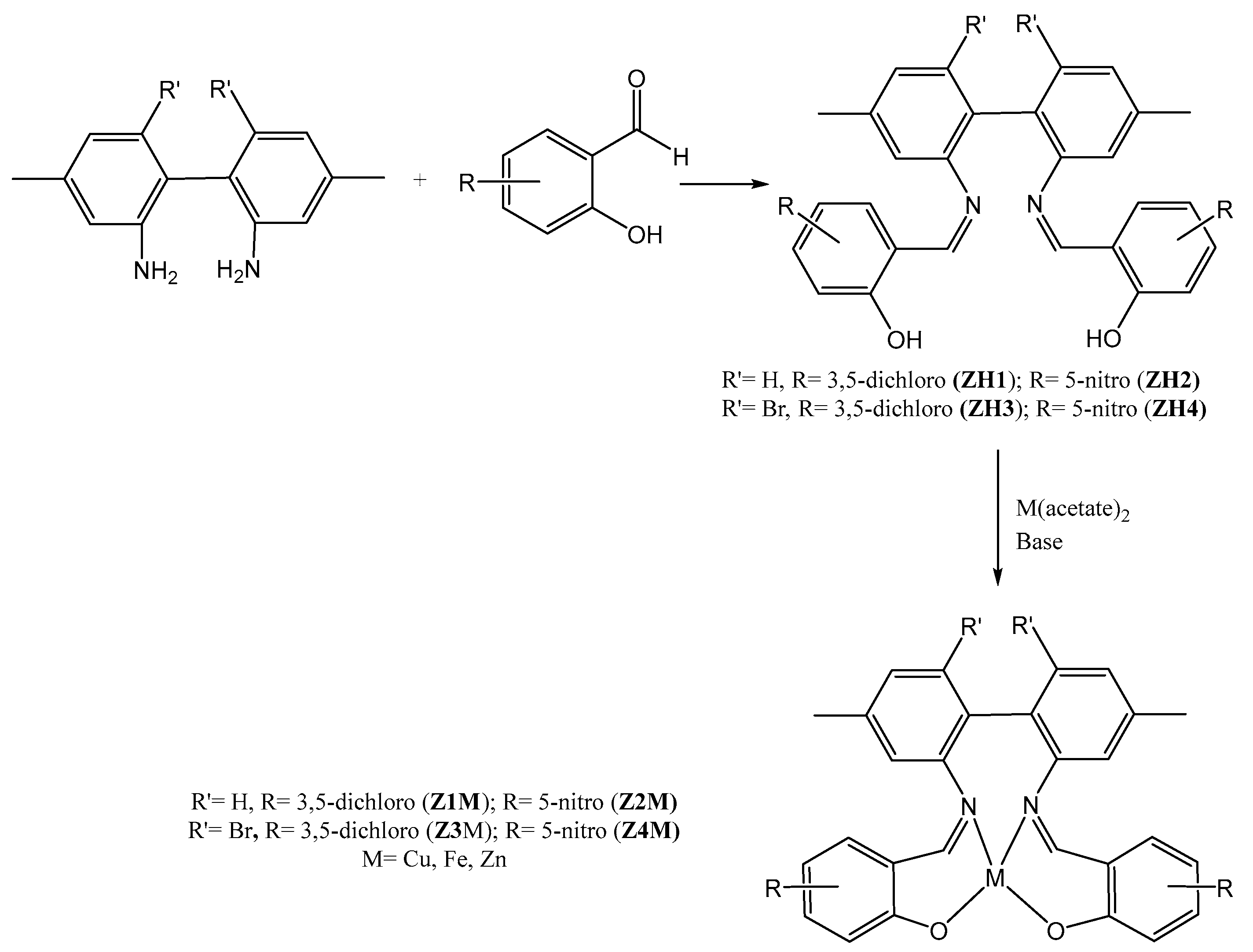 Inorganics 10 00112 sch001