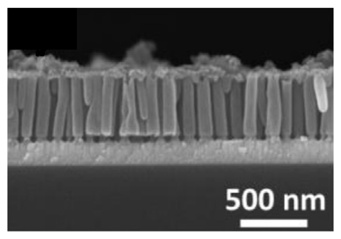 Inorganics 10 00115 g006