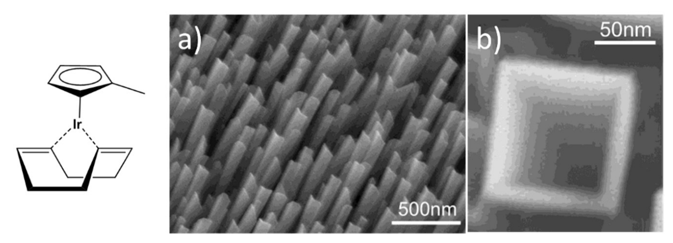 Inorganics 10 00115 g007