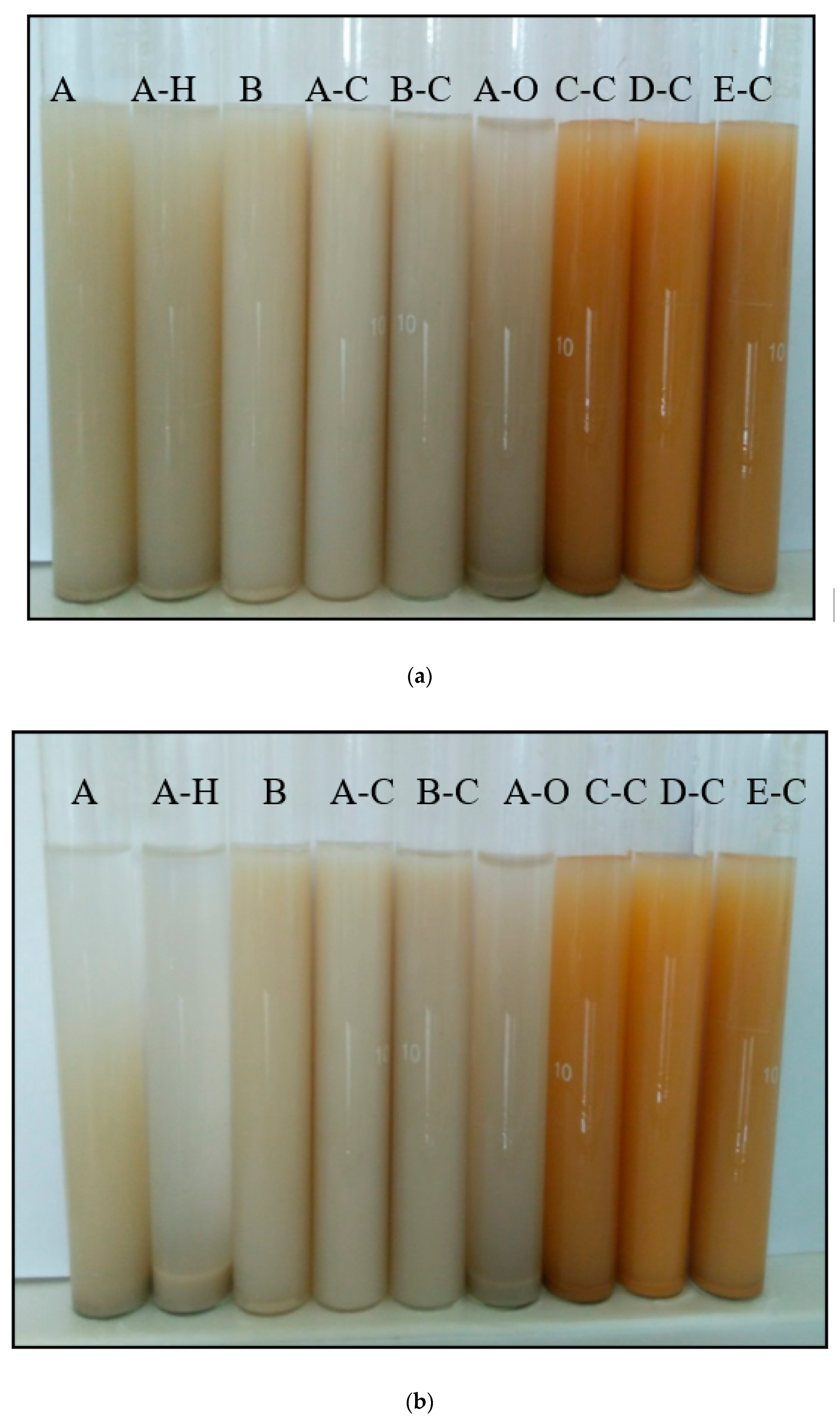 Inorganics 10 00124 g006a