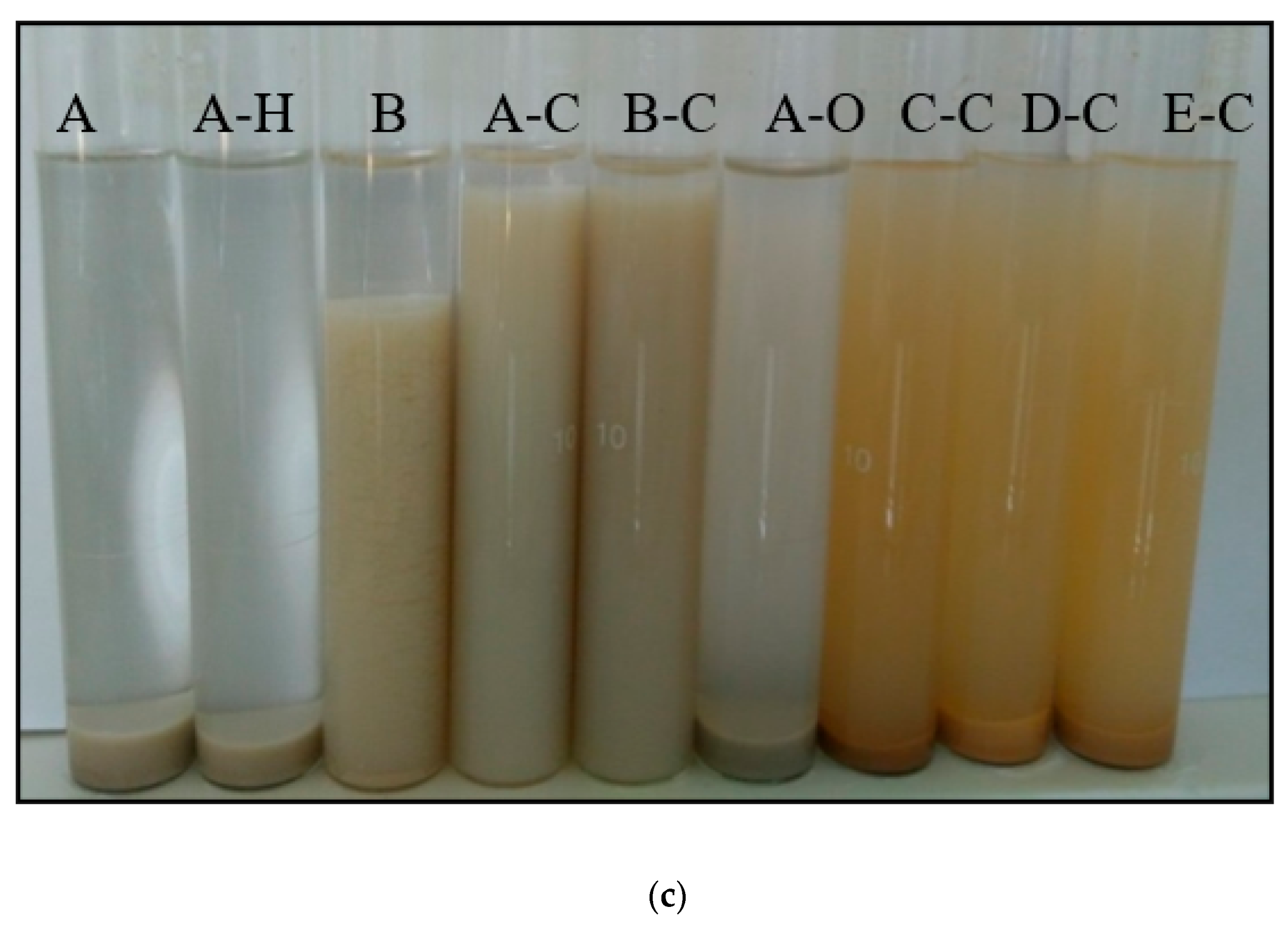 Inorganics 10 00124 g006b