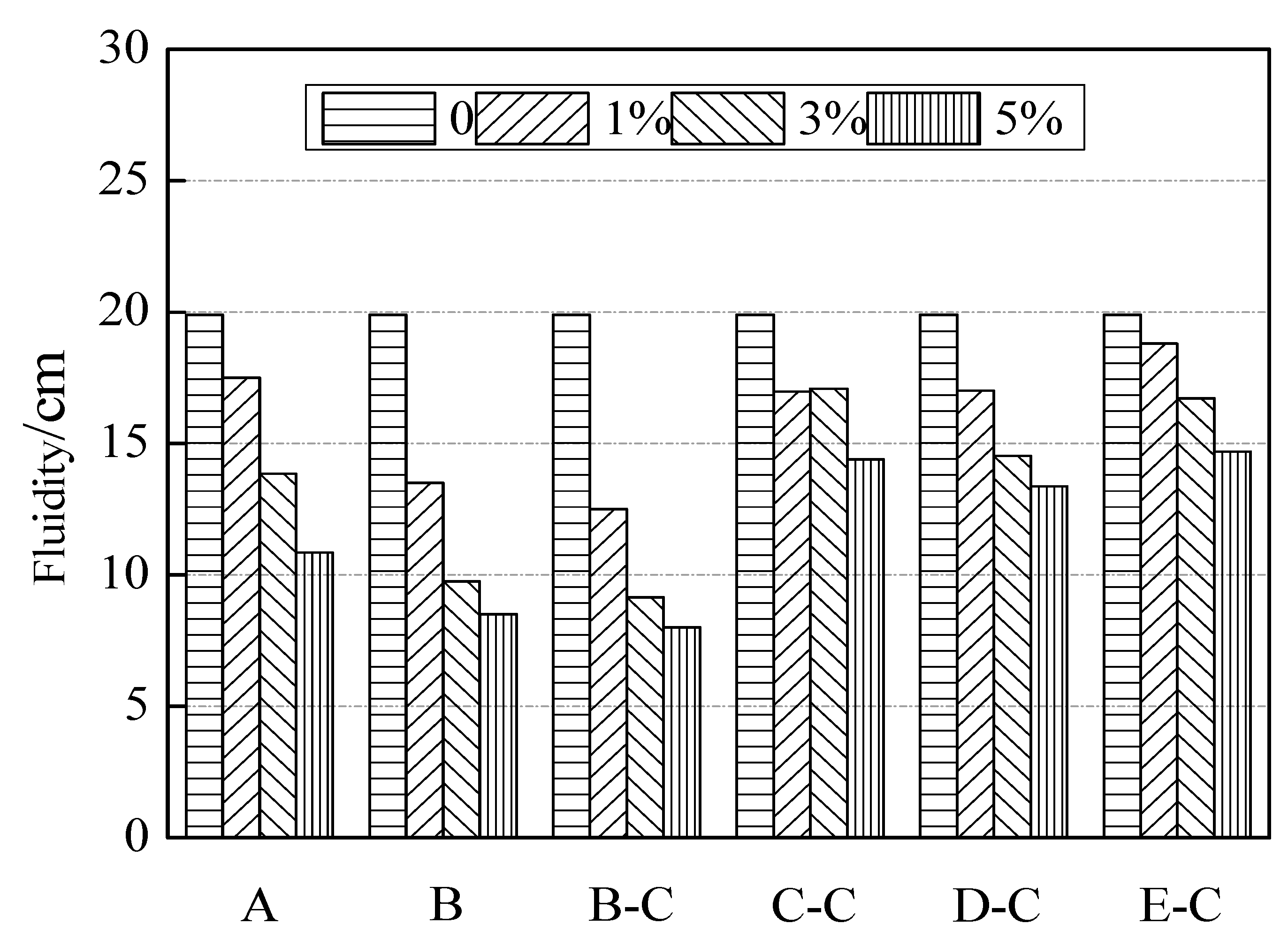 Inorganics 10 00124 g010