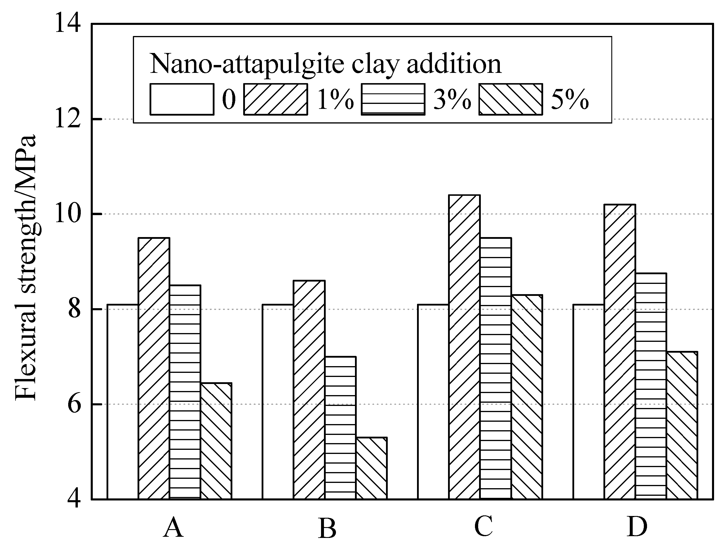 Inorganics 10 00124 g011