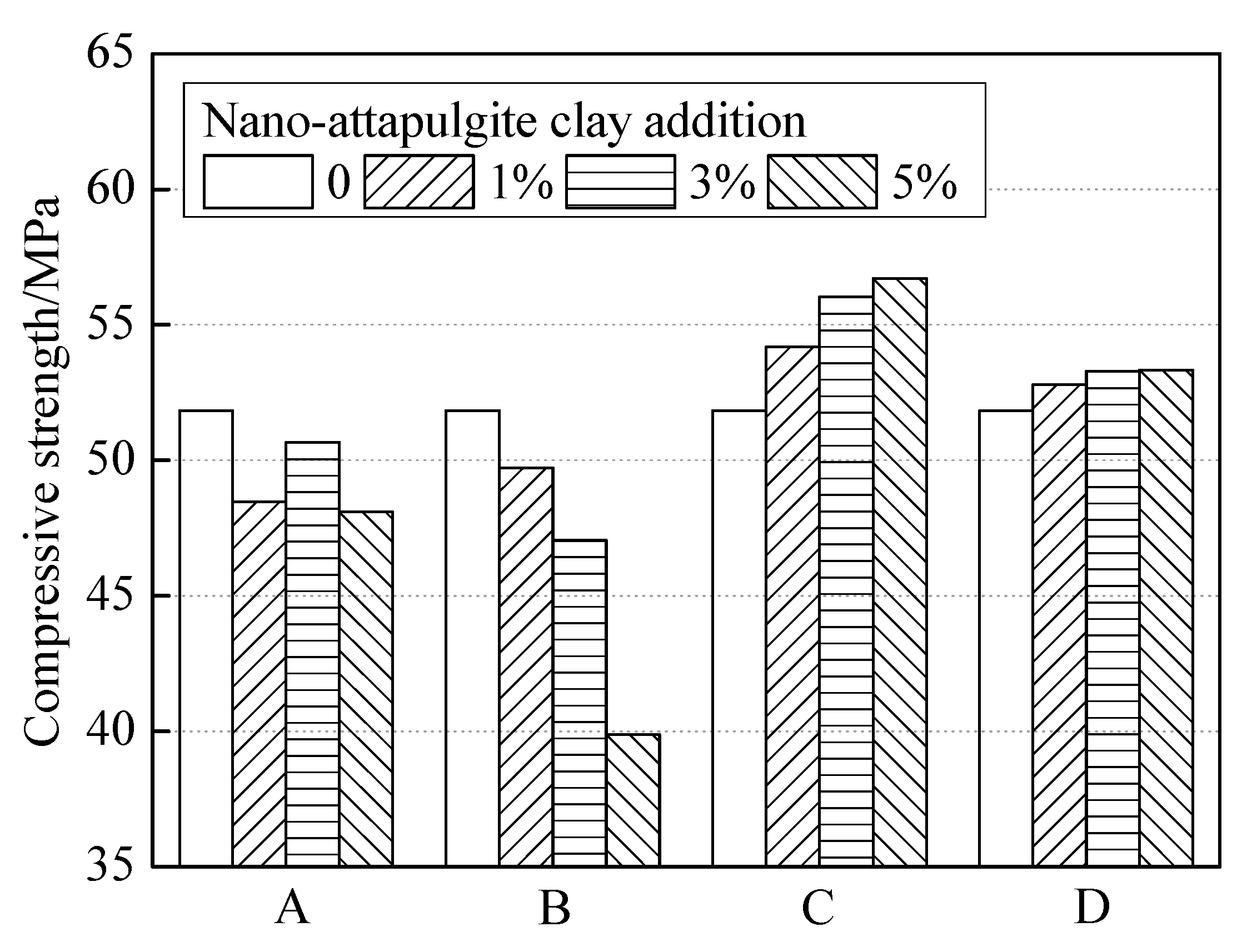 Inorganics 10 00124 g012