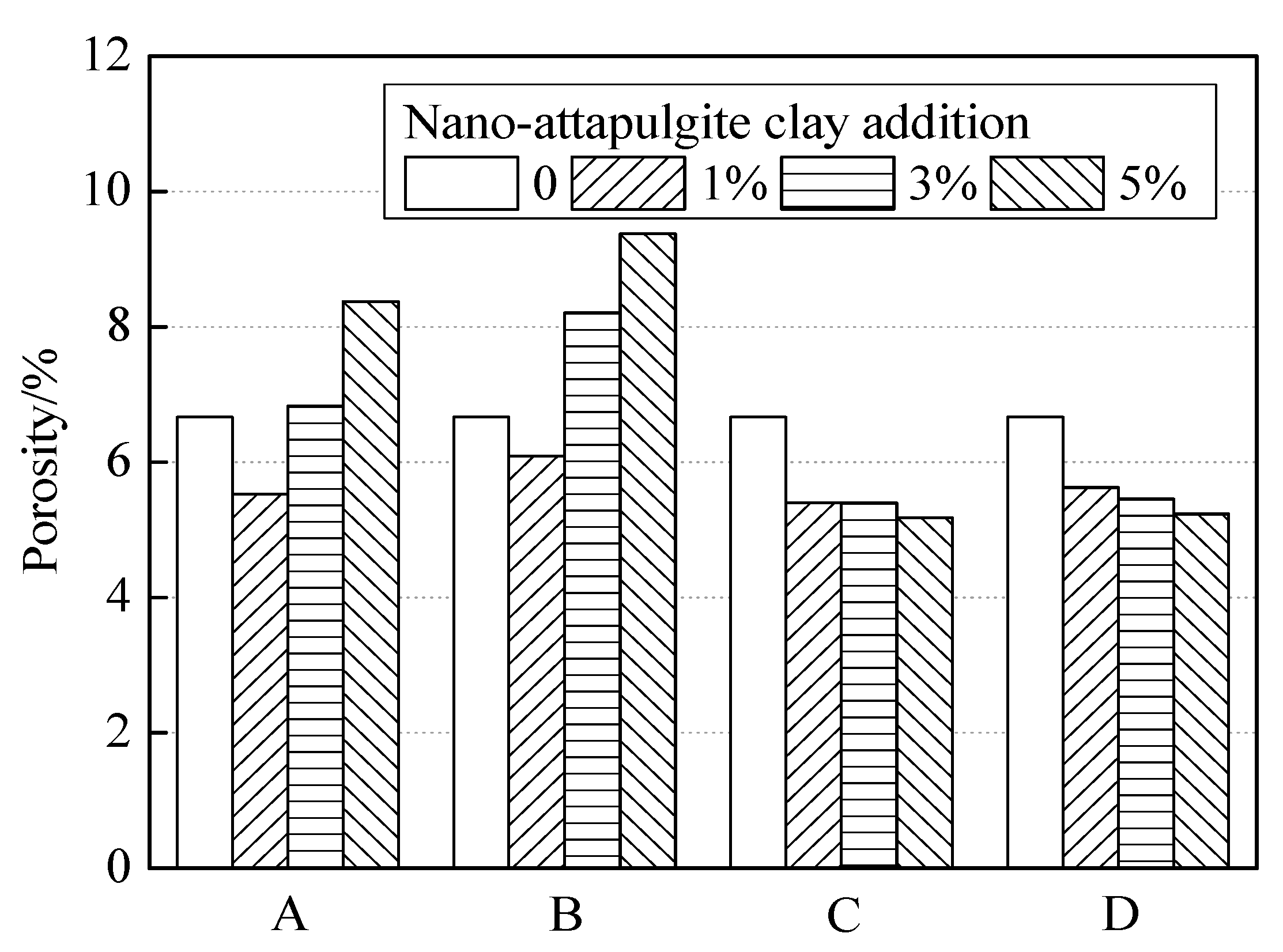 Inorganics 10 00124 g016