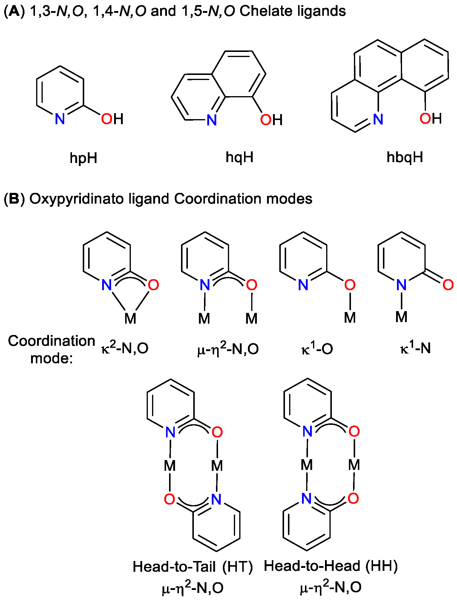 Inorganics 10 00129 g002 Inorganics 10 00129 g002
