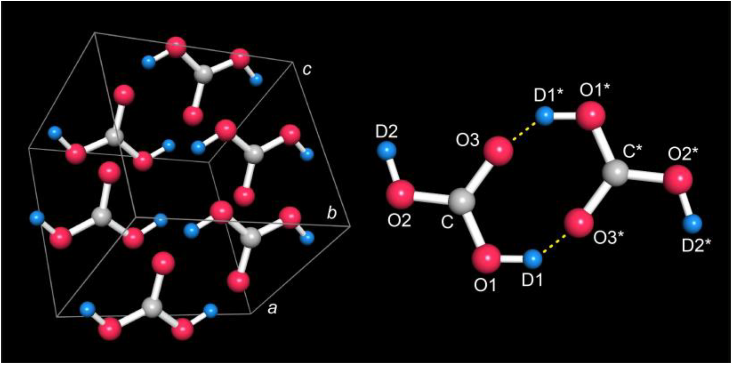 Inorganics 10 00132 g002