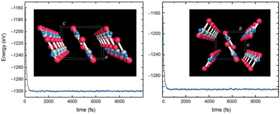 Inorganics 10 00132 g0a3 550