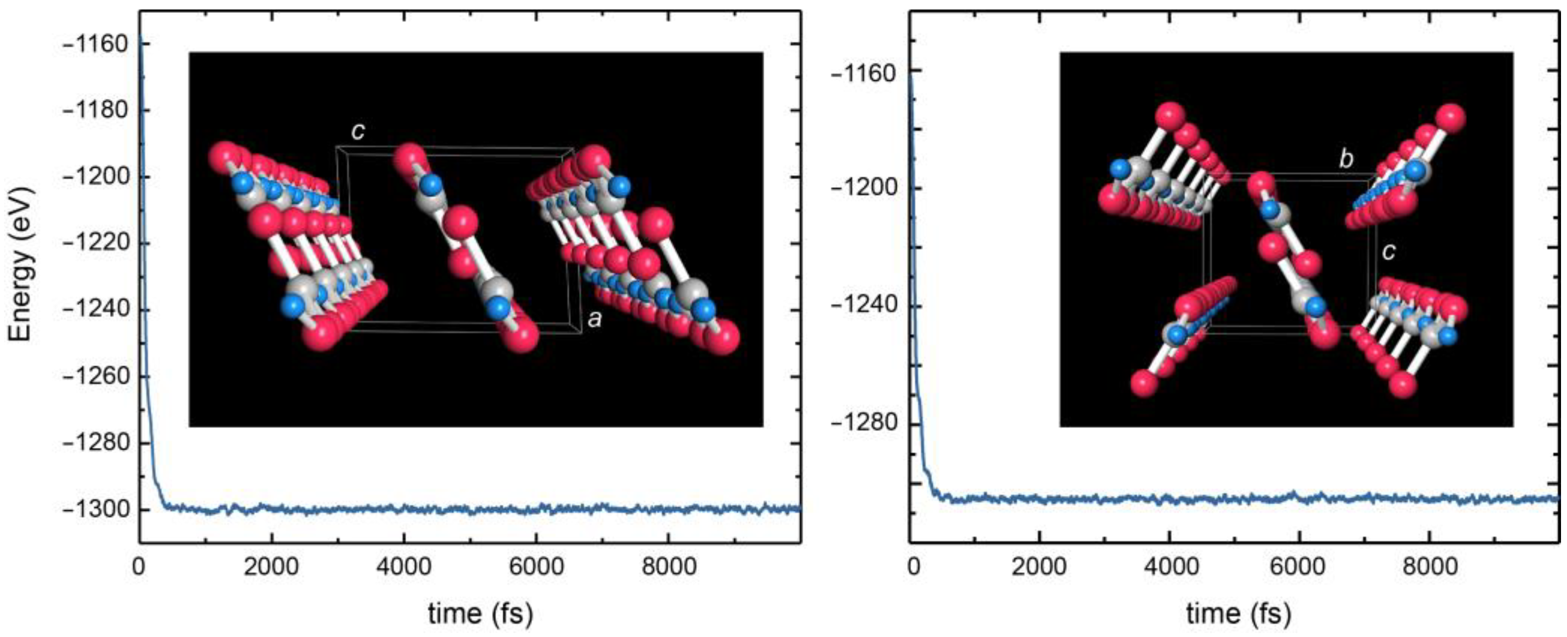 Inorganics 10 00132 g0a3